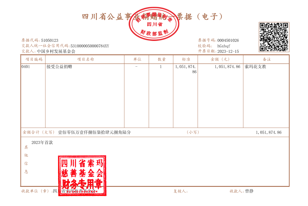 中国乡村发展基金会1051874.86元.png