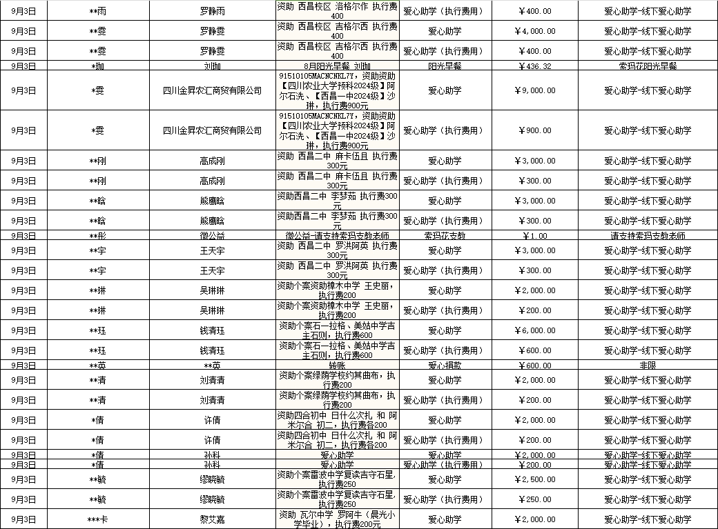 账簿6.png
