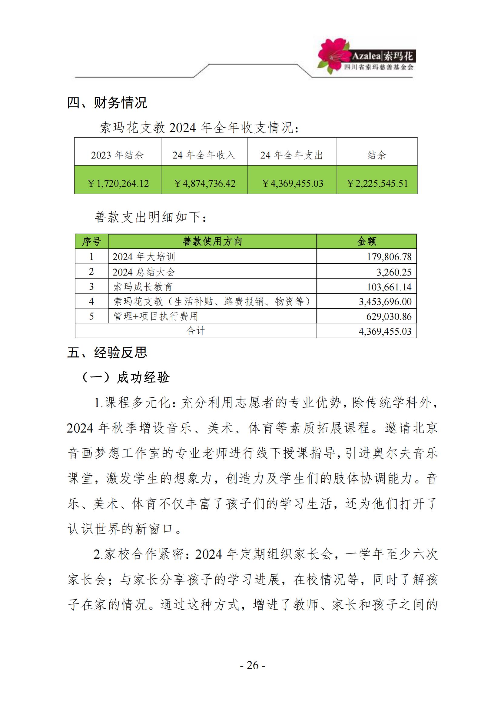 四川省索玛慈善基金会—索玛花支教项目2024年阶段报告_25.jpg