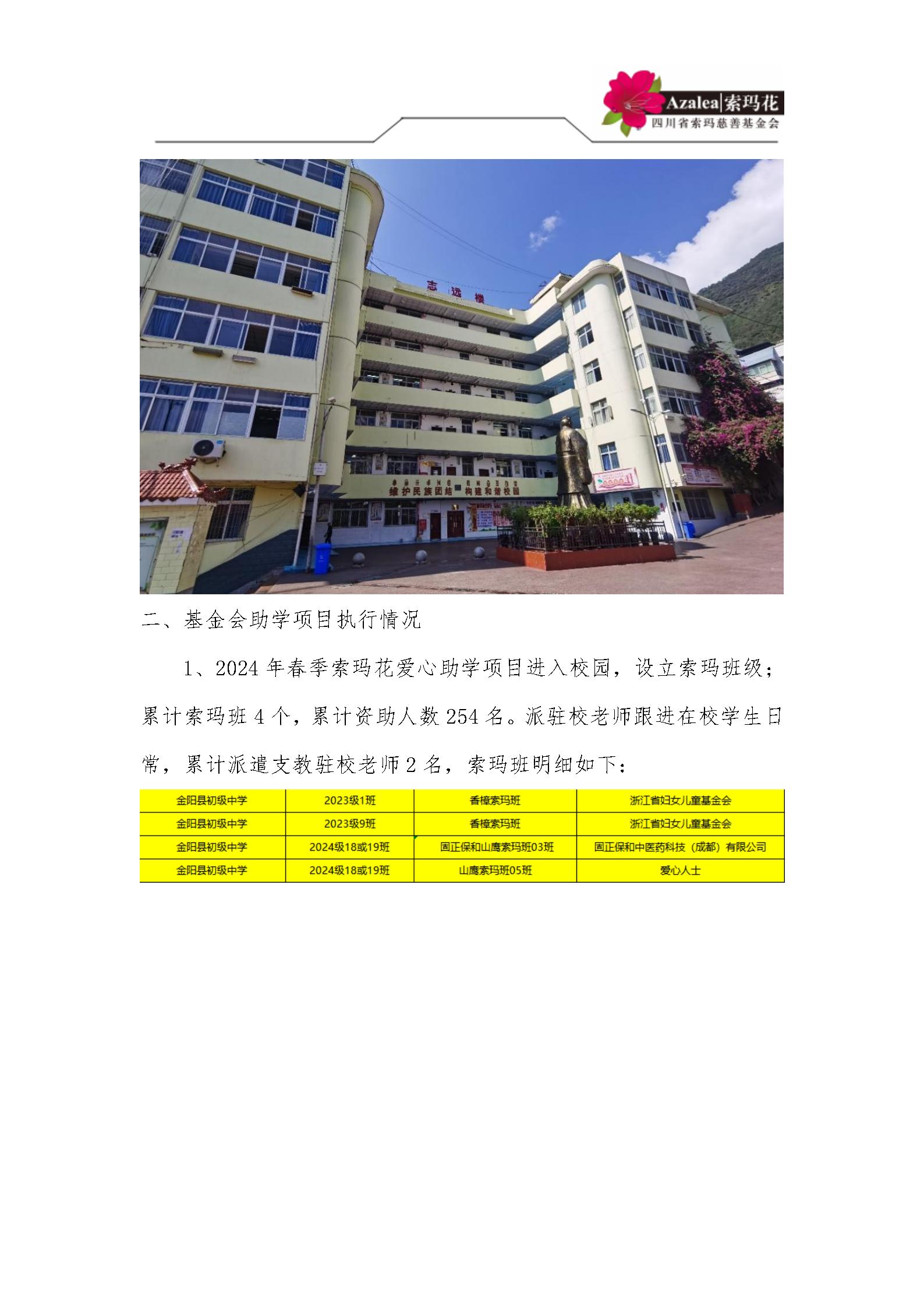 金阳县初级中学简介2025.4.25_03.jpg