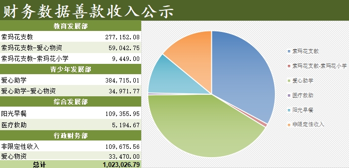 收入.png