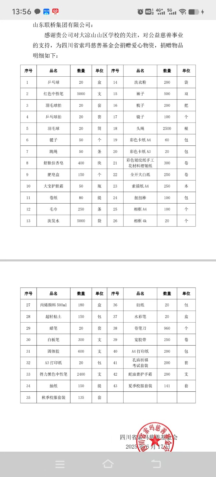 d7f0f1256be3b22e9306c0db65b83da.jpg