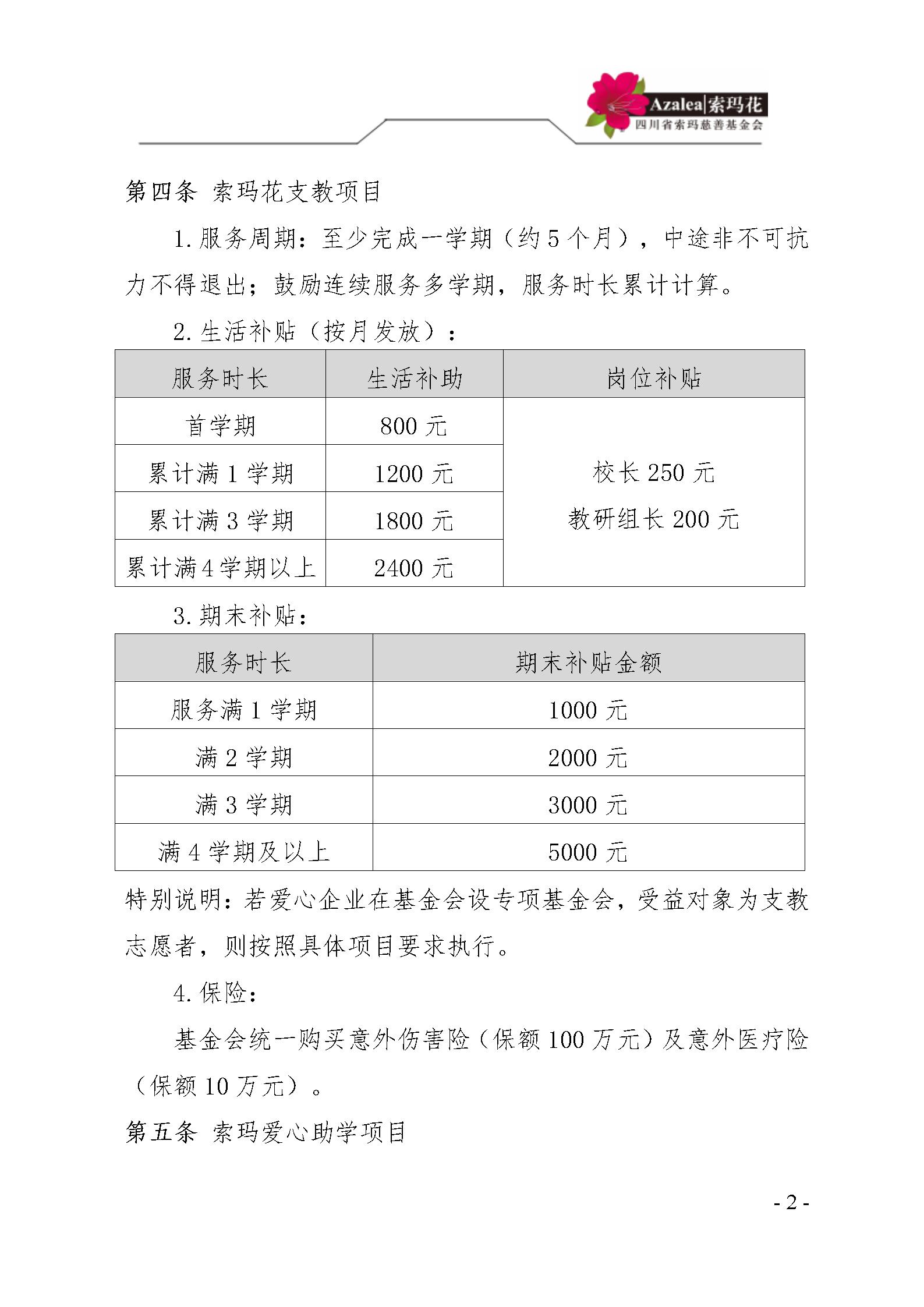 29四川省索玛慈善基金会志愿者管理制度〔2021〕36号_02.jpg