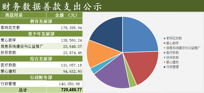 支出.png
