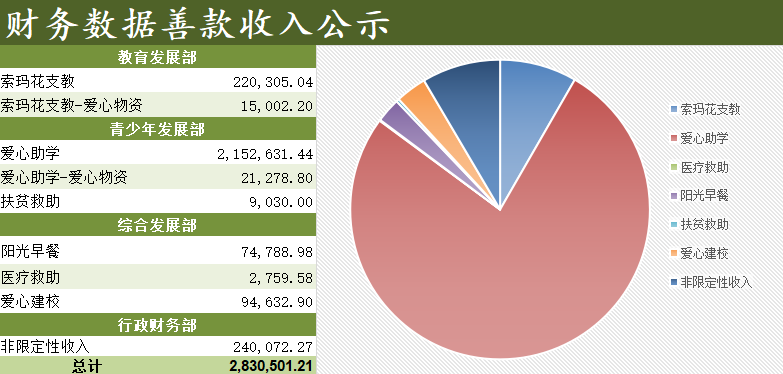 收入.png