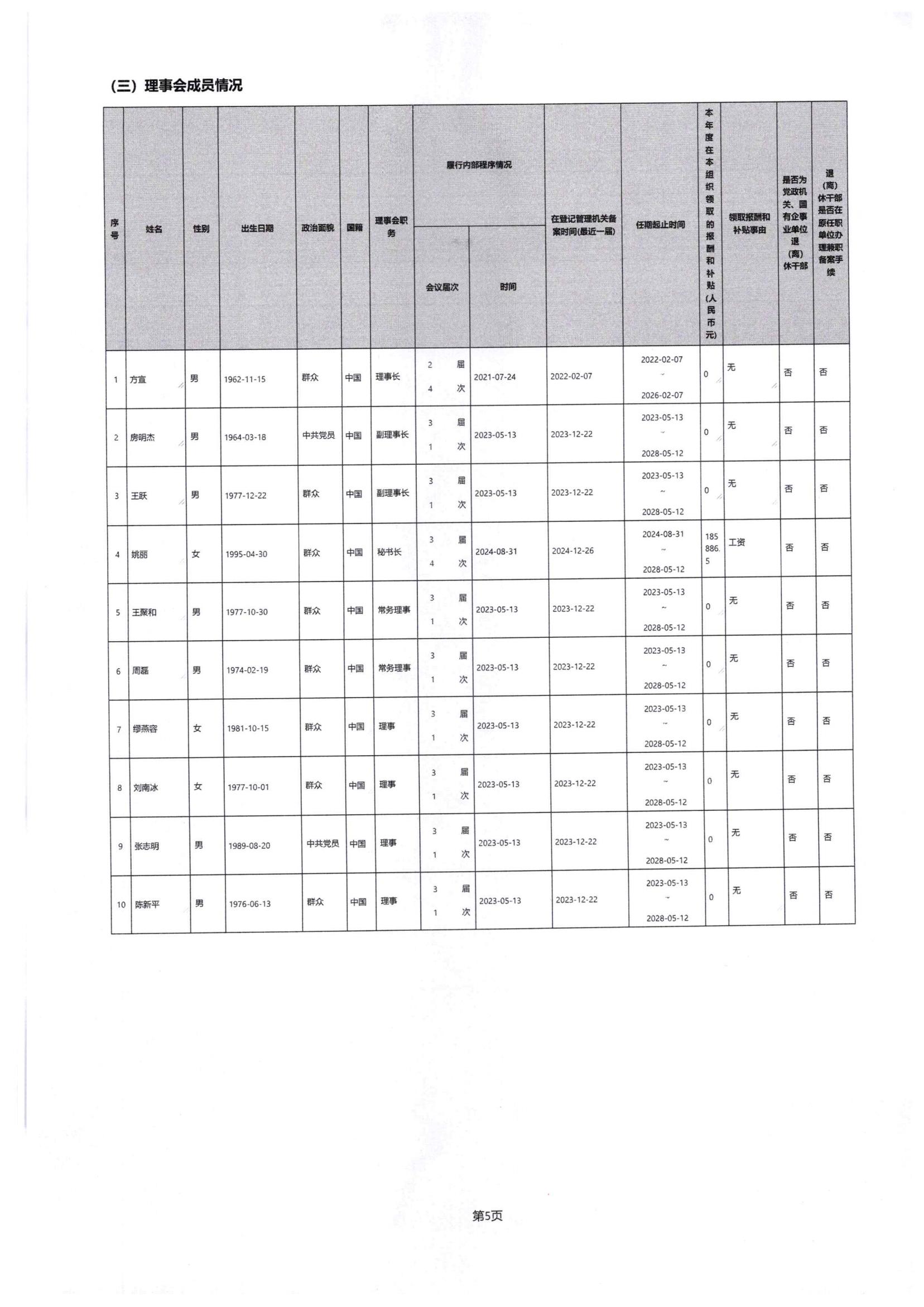 四川省索玛慈善基金会2024年度工作报告-民政厅签字盖章版本_07.jpg