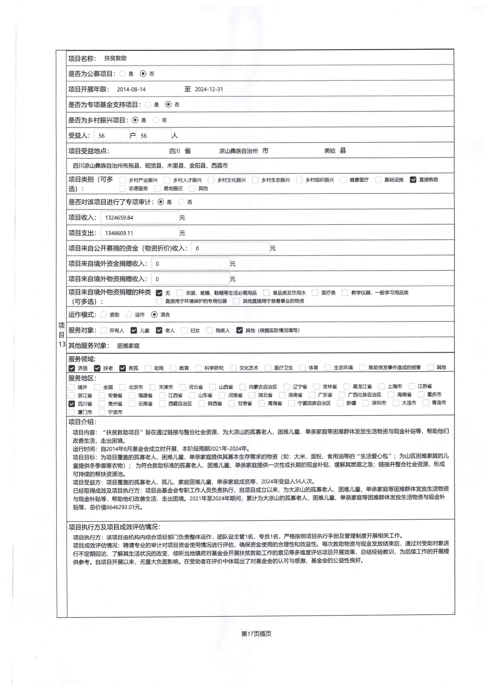 四川省索玛慈善基金会2024年度工作报告-民政厅签字盖章版本_34.jpg