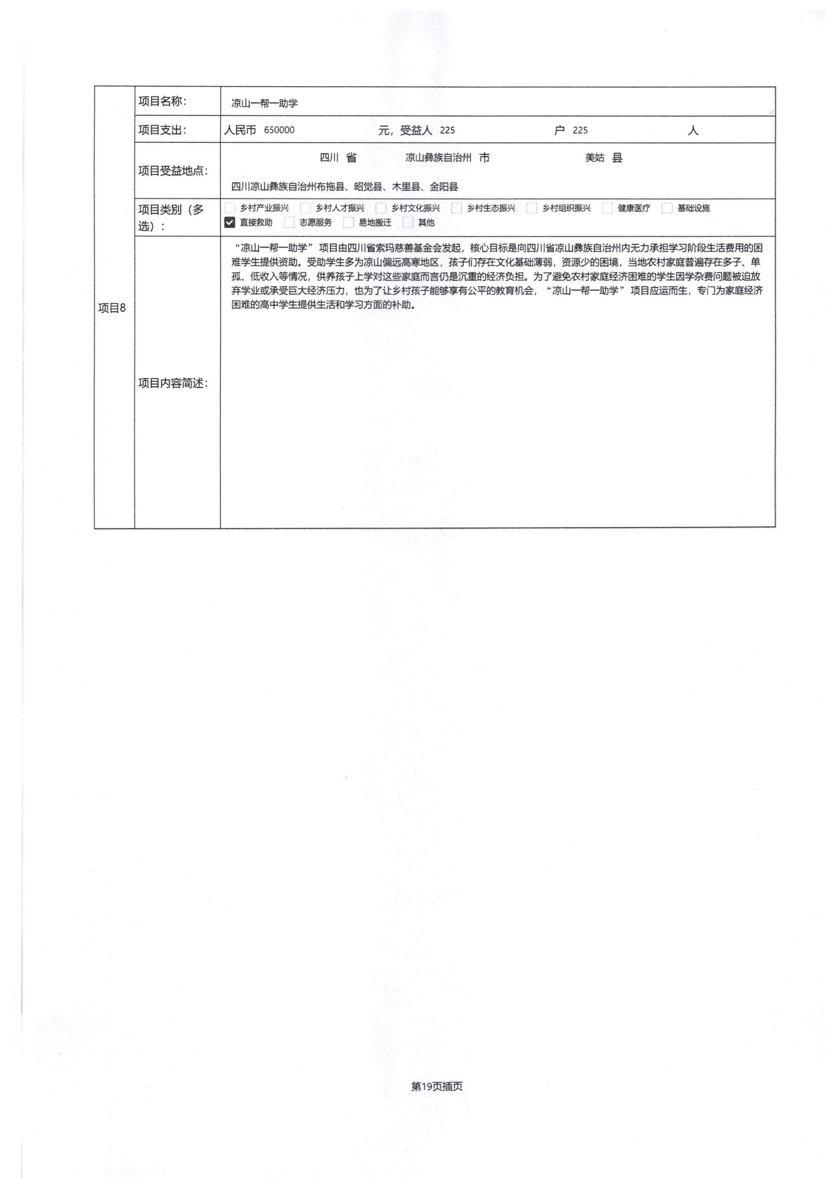 四川省索玛慈善基金会2024年度工作报告-民政厅签字盖章版本_45.jpg