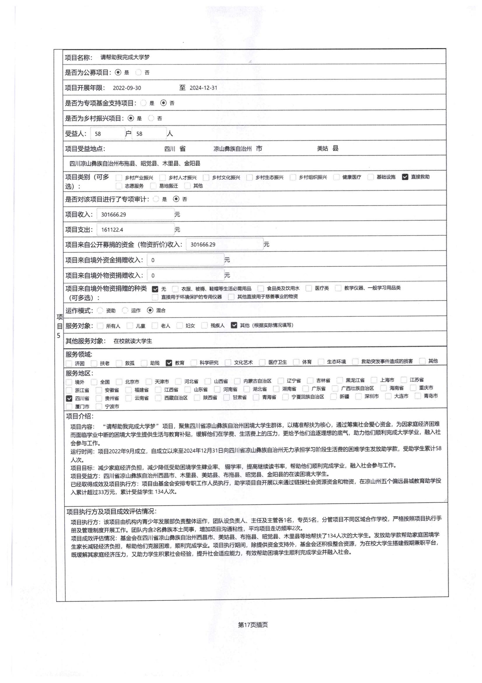 四川省索玛慈善基金会2024年度工作报告-民政厅签字盖章版本_26.jpg