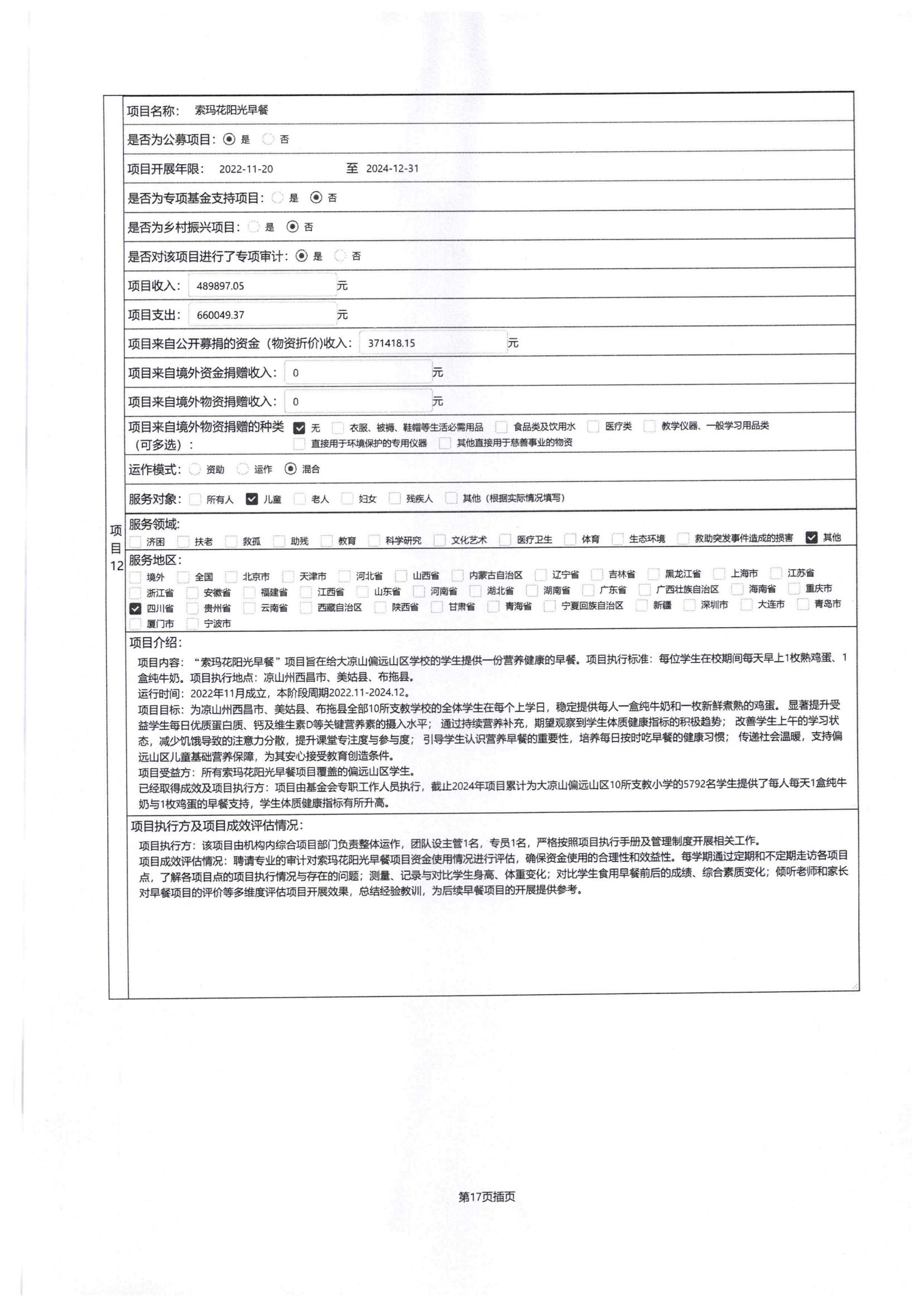 四川省索玛慈善基金会2024年度工作报告-民政厅签字盖章版本_33.jpg