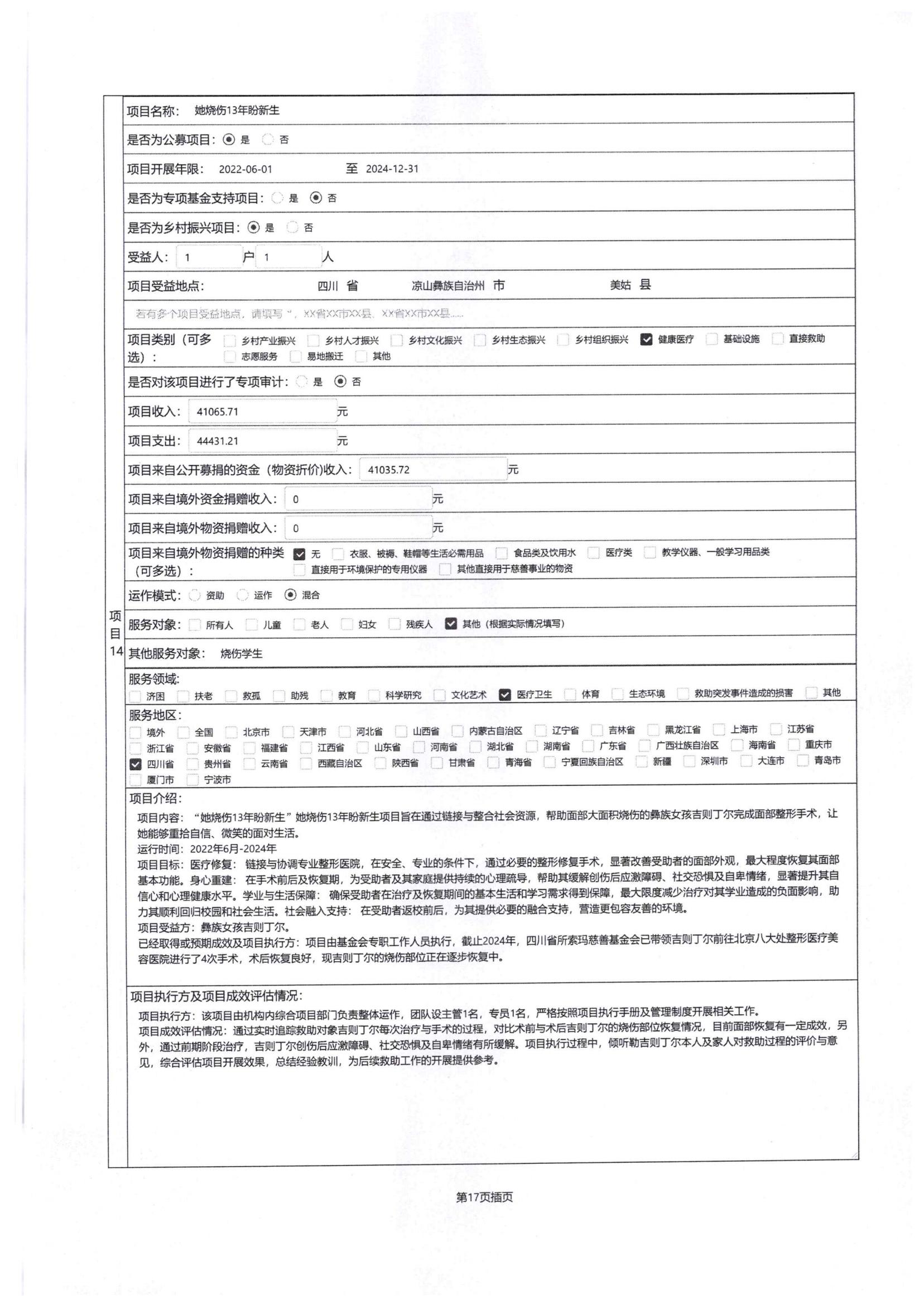 四川省索玛慈善基金会2024年度工作报告-民政厅签字盖章版本_35.jpg