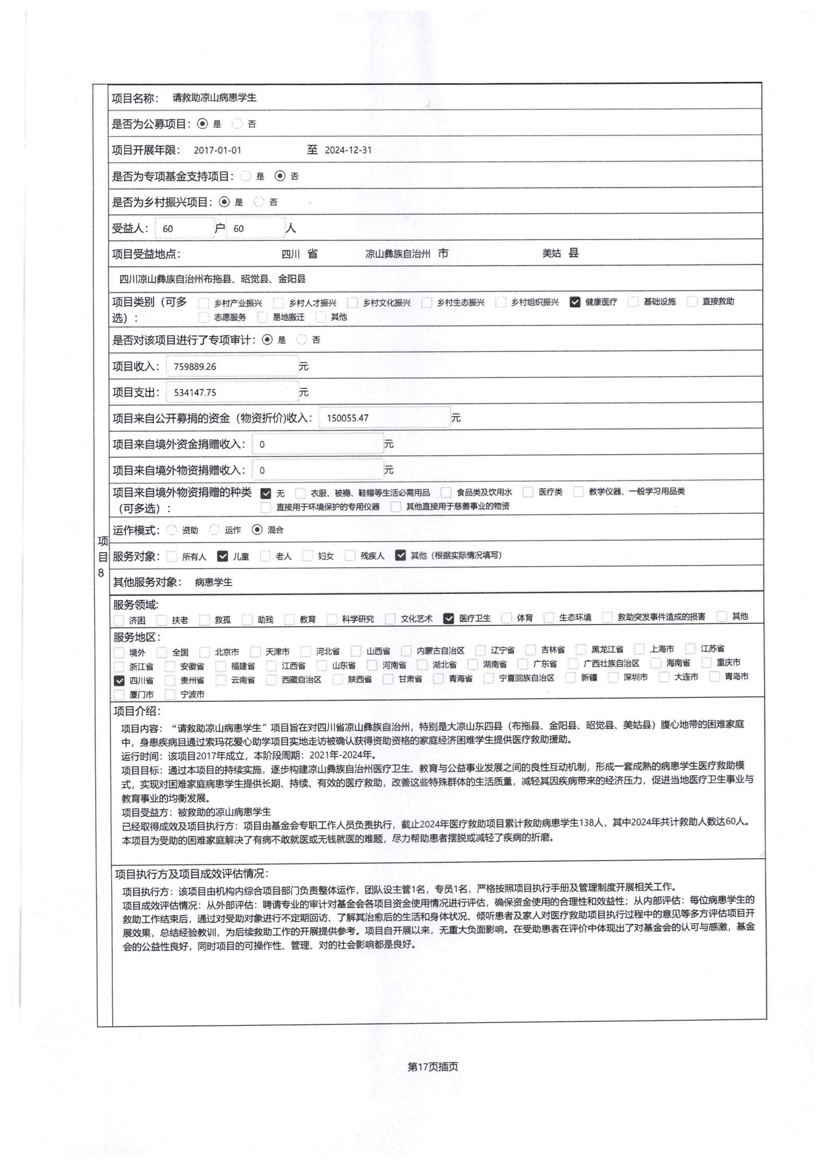 四川省索玛慈善基金会2024年度工作报告-民政厅签字盖章版本_29.jpg