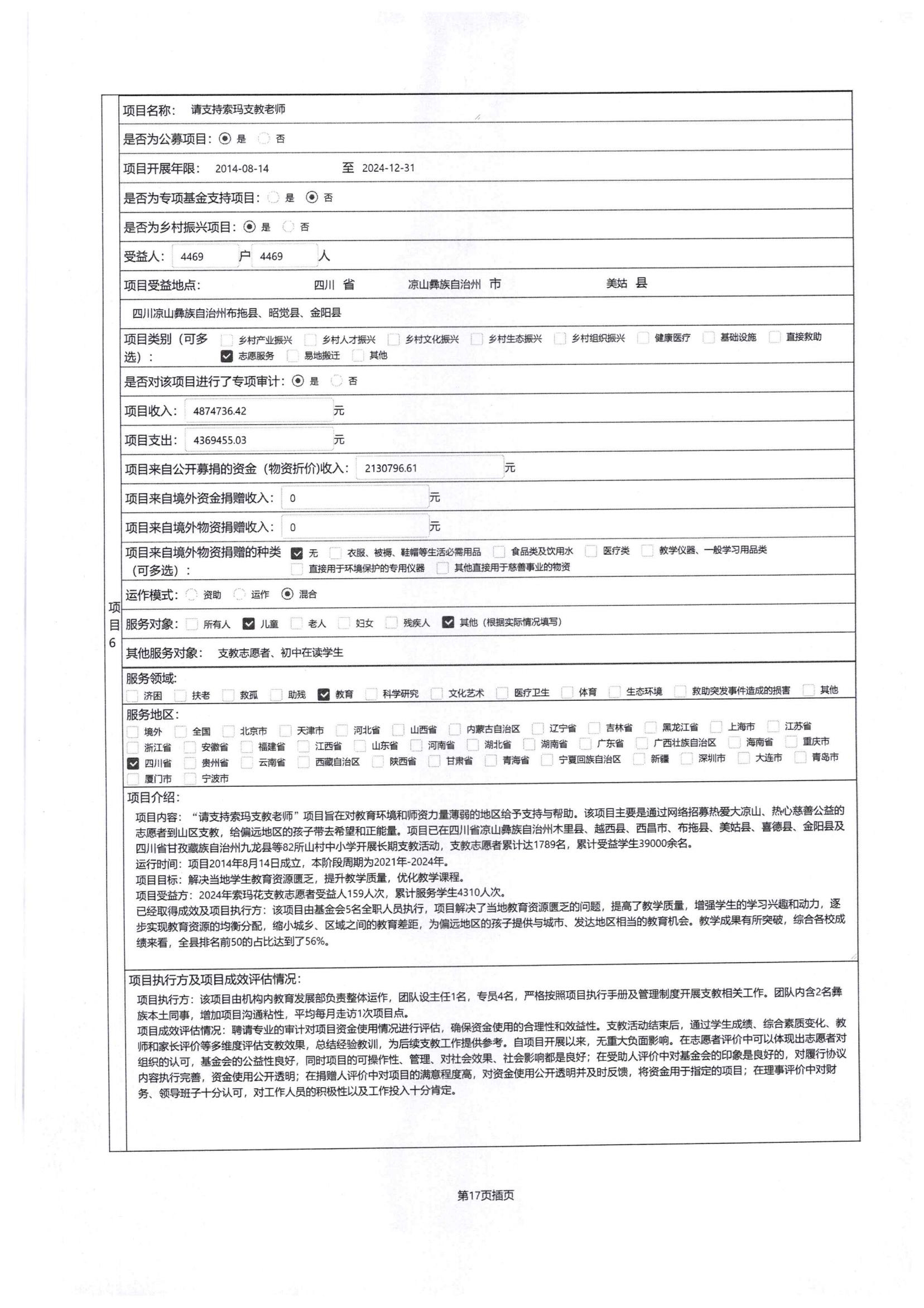 四川省索玛慈善基金会2024年度工作报告-民政厅签字盖章版本_27.jpg