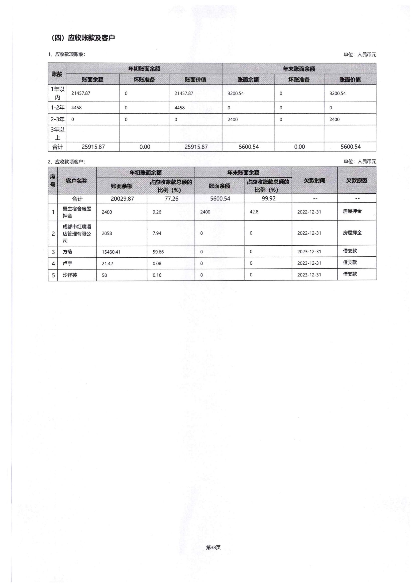 四川省索玛慈善基金会2024年度工作报告-民政厅签字盖章版本_66.jpg