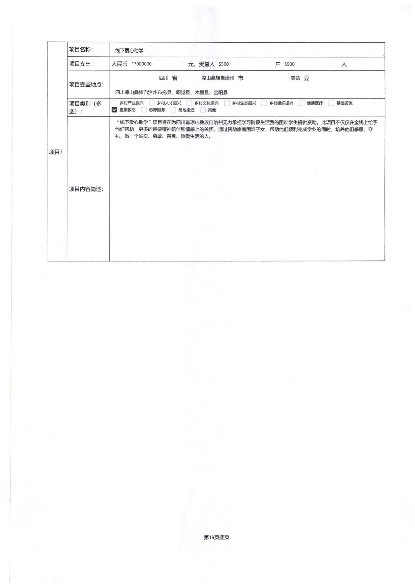 四川省索玛慈善基金会2024年度工作报告-民政厅签字盖章版本_44.jpg