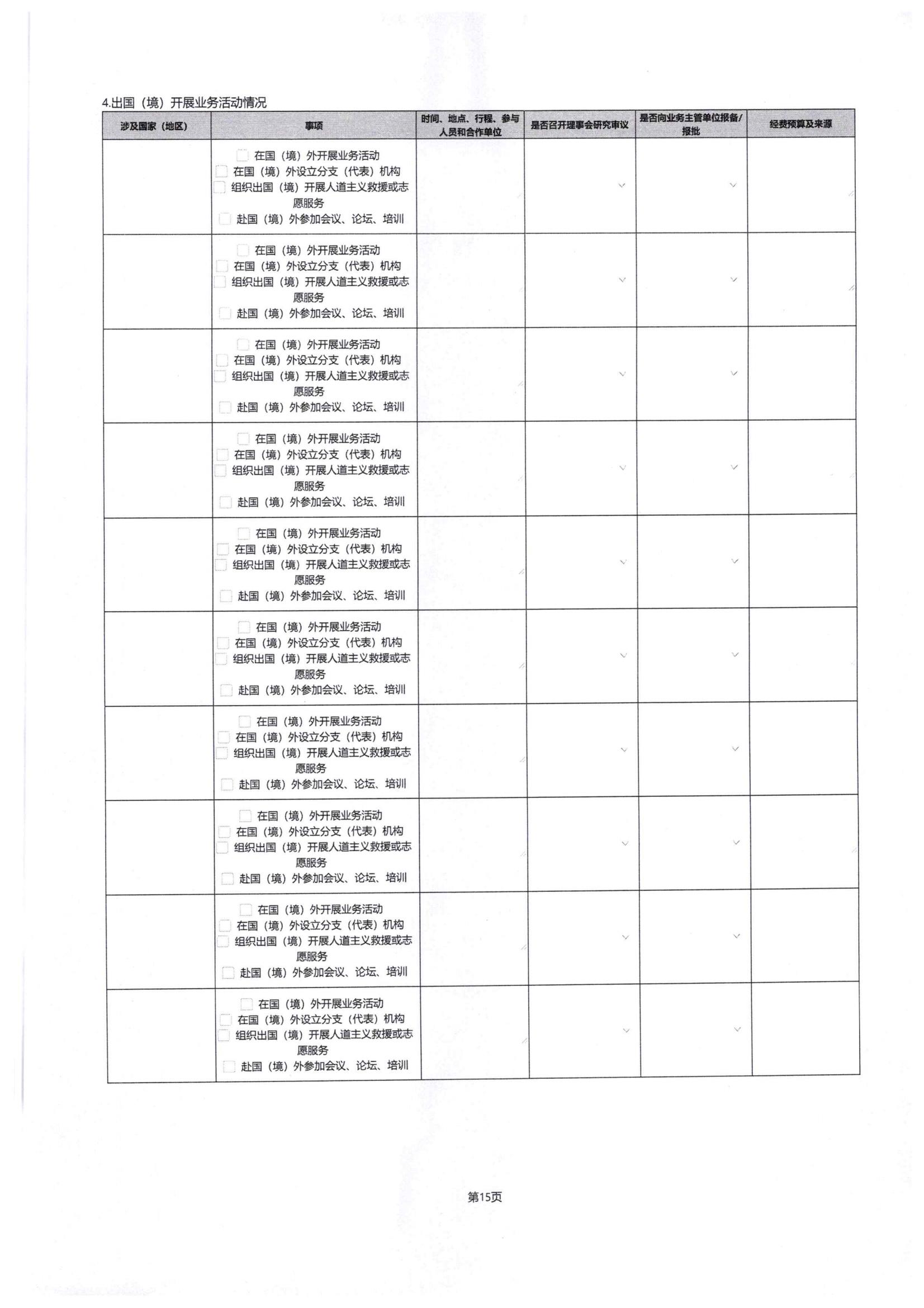 四川省索玛慈善基金会2024年度工作报告-民政厅签字盖章版本_20.jpg