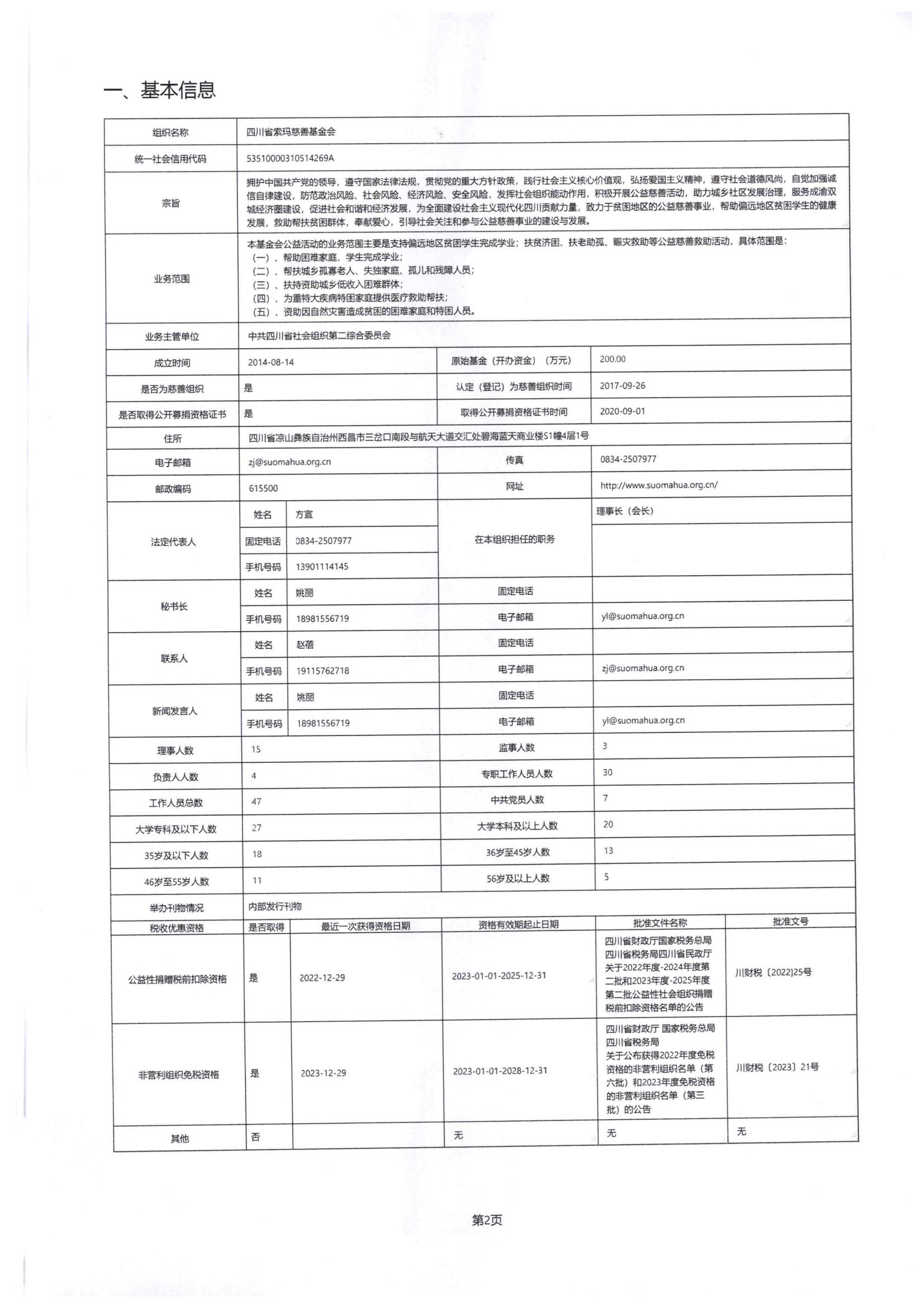 四川省索玛慈善基金会2024年度工作报告-民政厅签字盖章版本_03.jpg