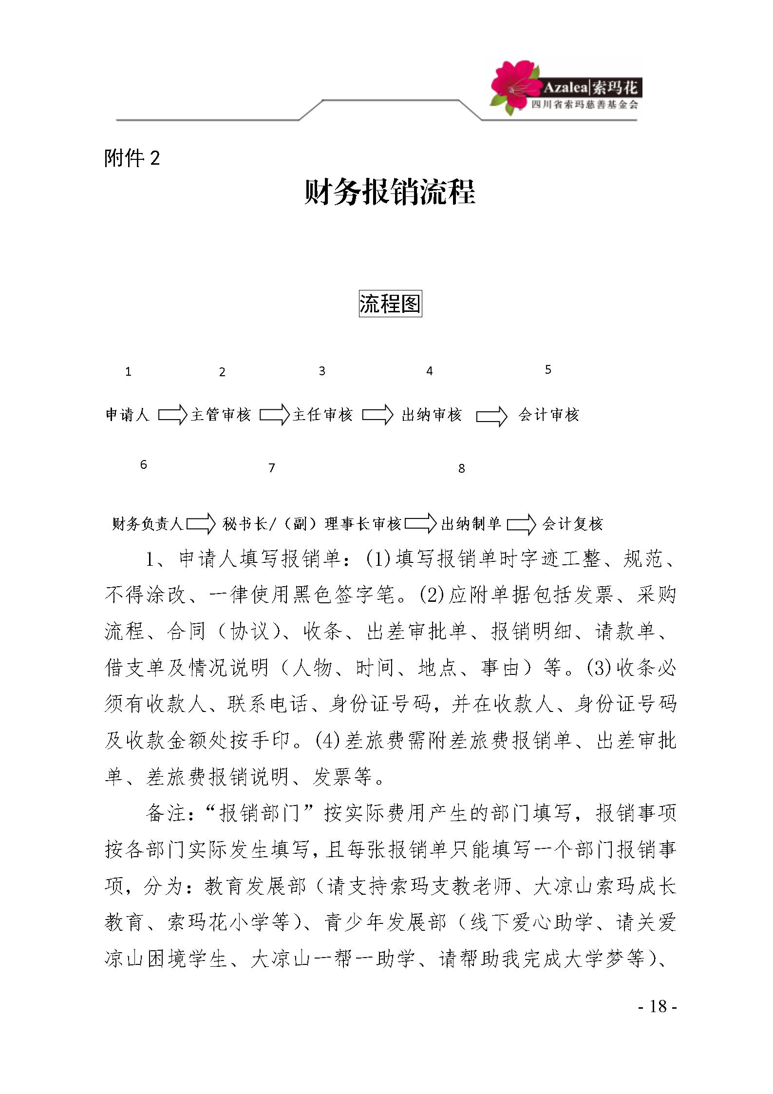 12 四川省索玛慈善基金会财务制度 索玛会制度〔2025〕12号_18.jpg