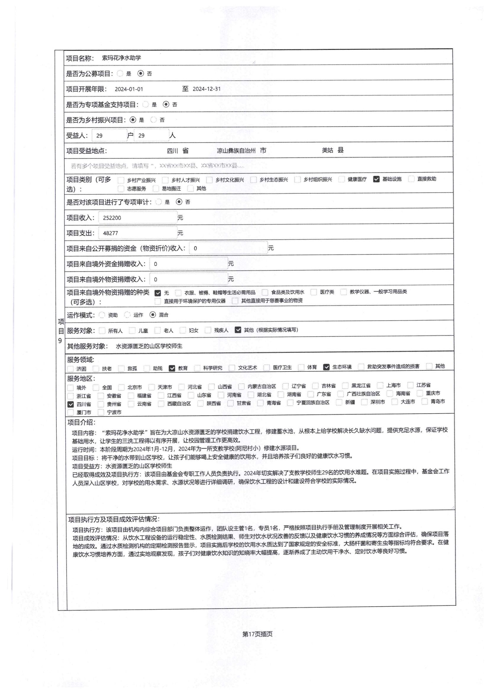 四川省索玛慈善基金会2024年度工作报告-民政厅签字盖章版本_30.jpg
