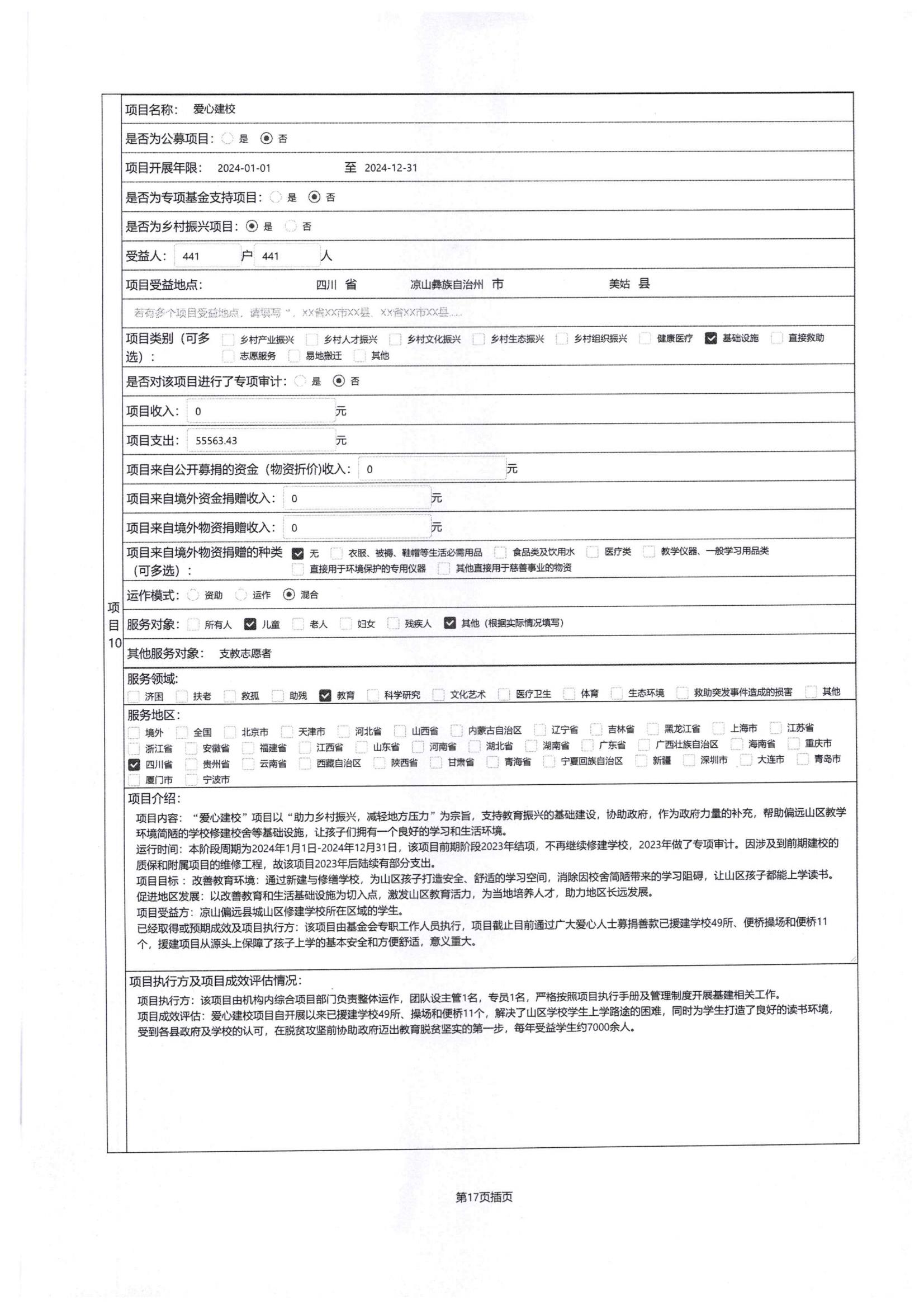 四川省索玛慈善基金会2024年度工作报告-民政厅签字盖章版本_31.jpg