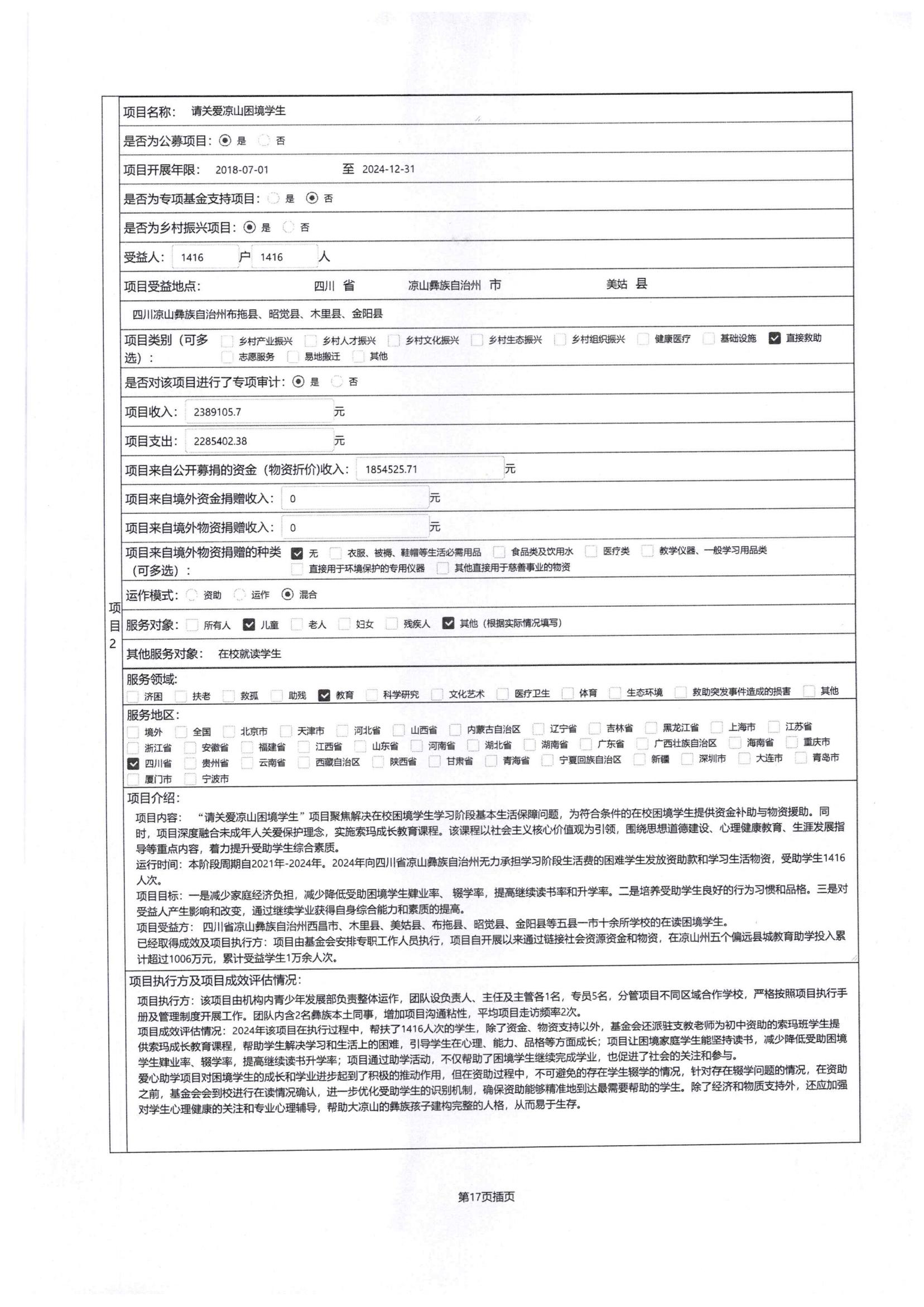 四川省索玛慈善基金会2024年度工作报告-民政厅签字盖章版本_23.jpg
