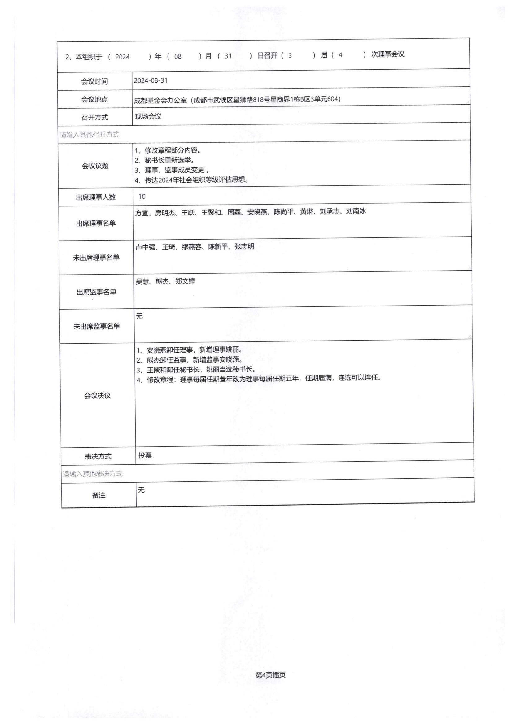 四川省索玛慈善基金会2024年度工作报告-民政厅签字盖章版本_06.jpg