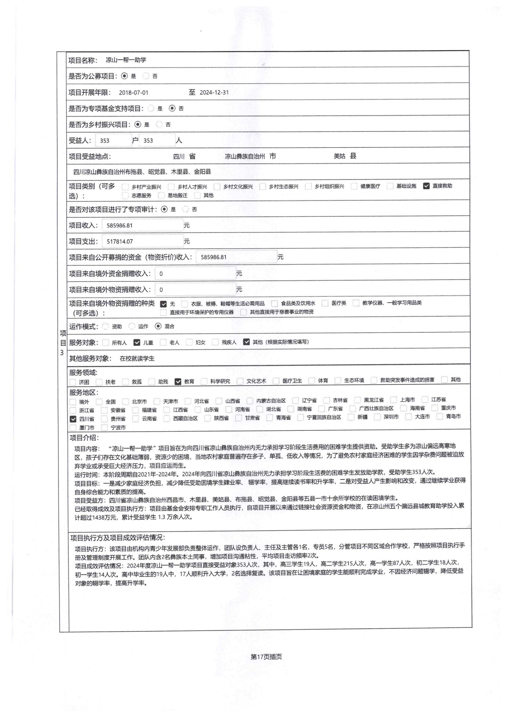 四川省索玛慈善基金会2024年度工作报告-民政厅签字盖章版本_24.jpg