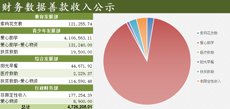 收入.png