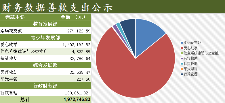 支出.png