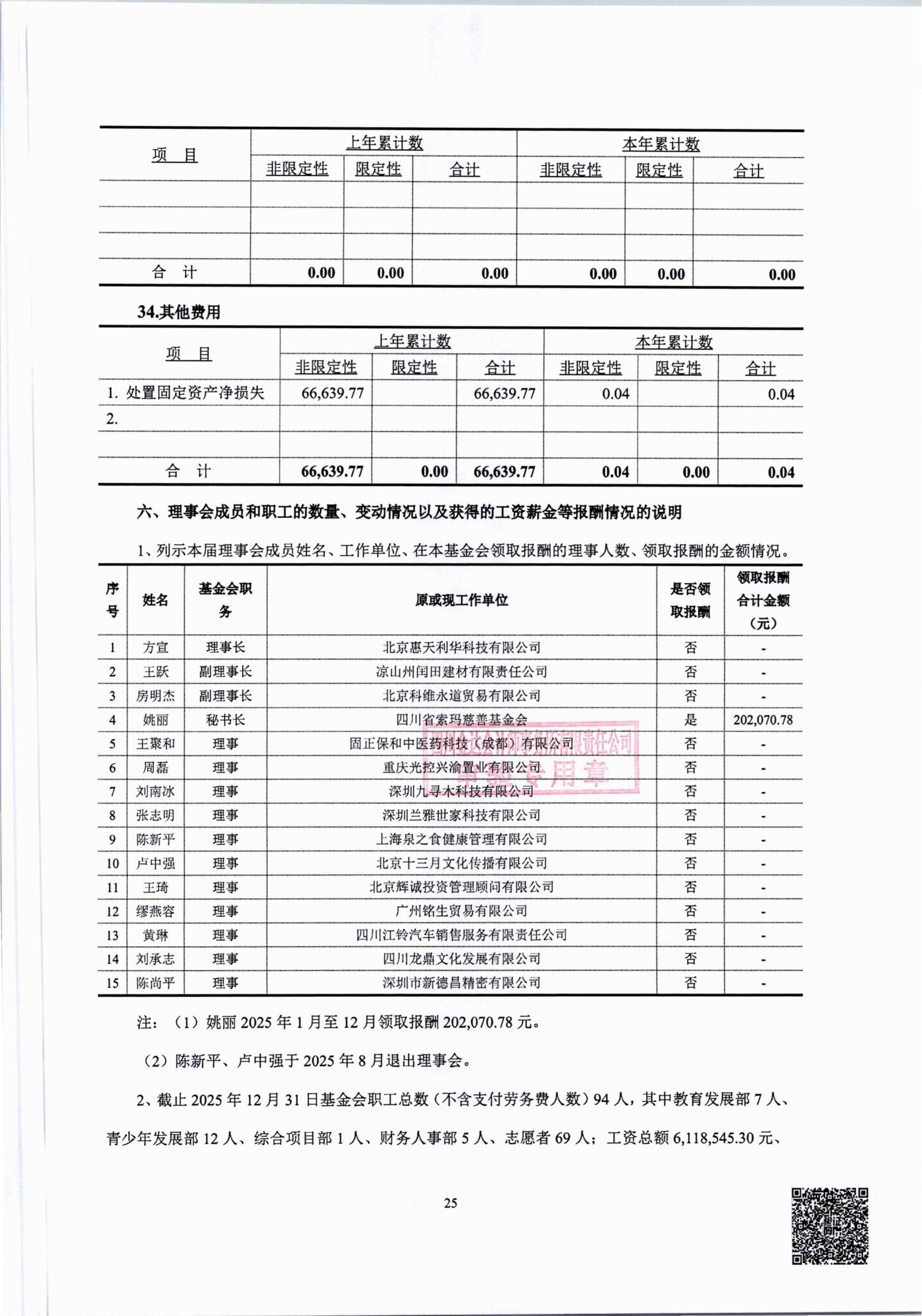 2025年度审计报告_26.jpg
