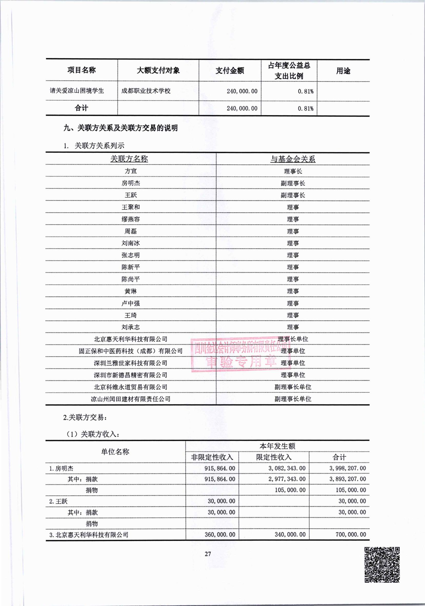 2025年度审计报告_28.jpg