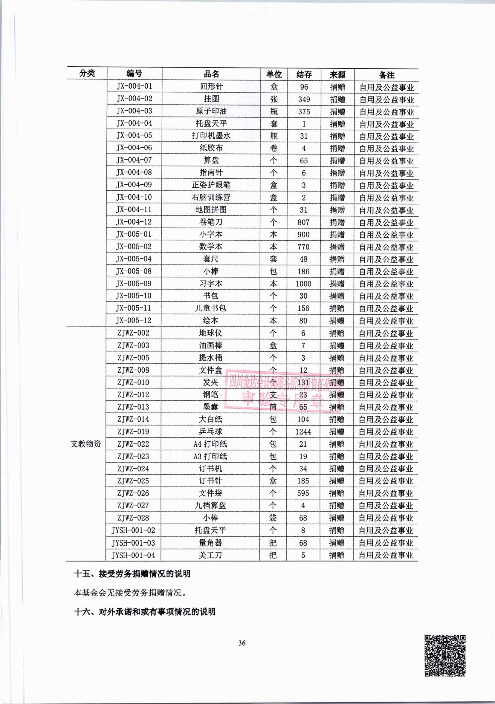 2025年度审计报告_37.jpg
