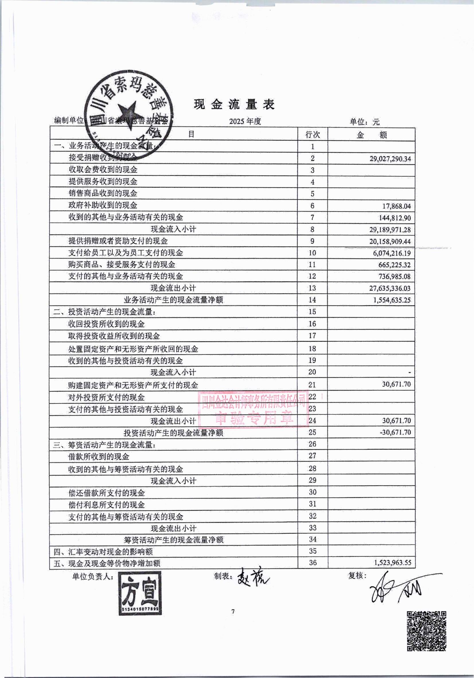 2025年度审计报告_08.jpg
