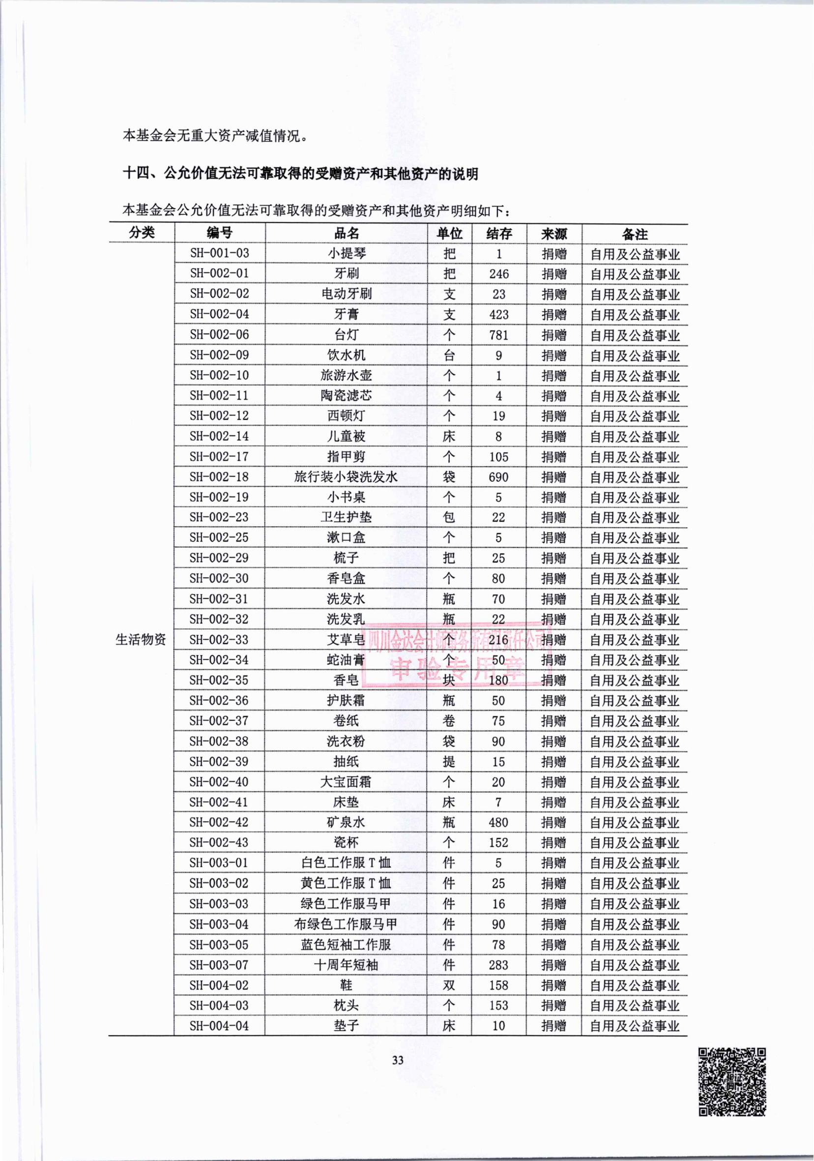 2025年度审计报告_34.jpg