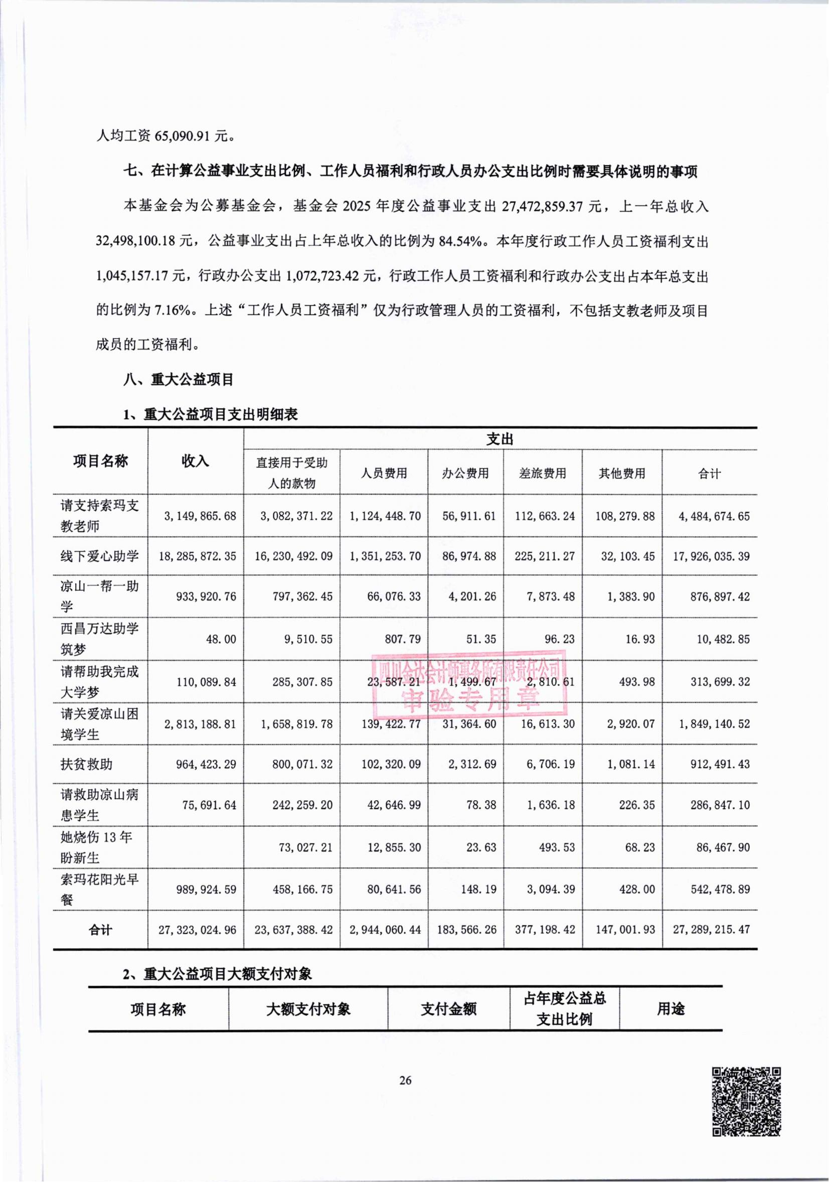 2025年度审计报告_27.jpg