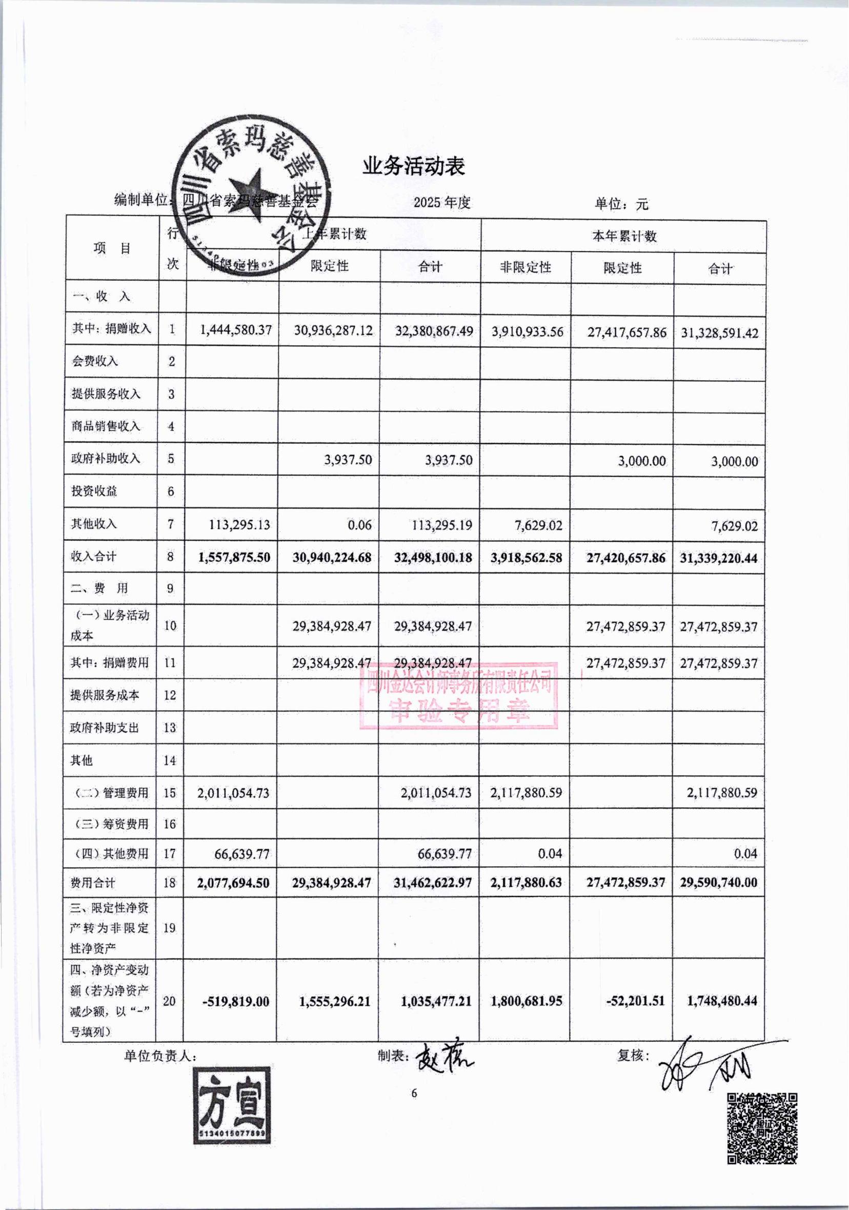 2025年度审计报告_07.jpg
