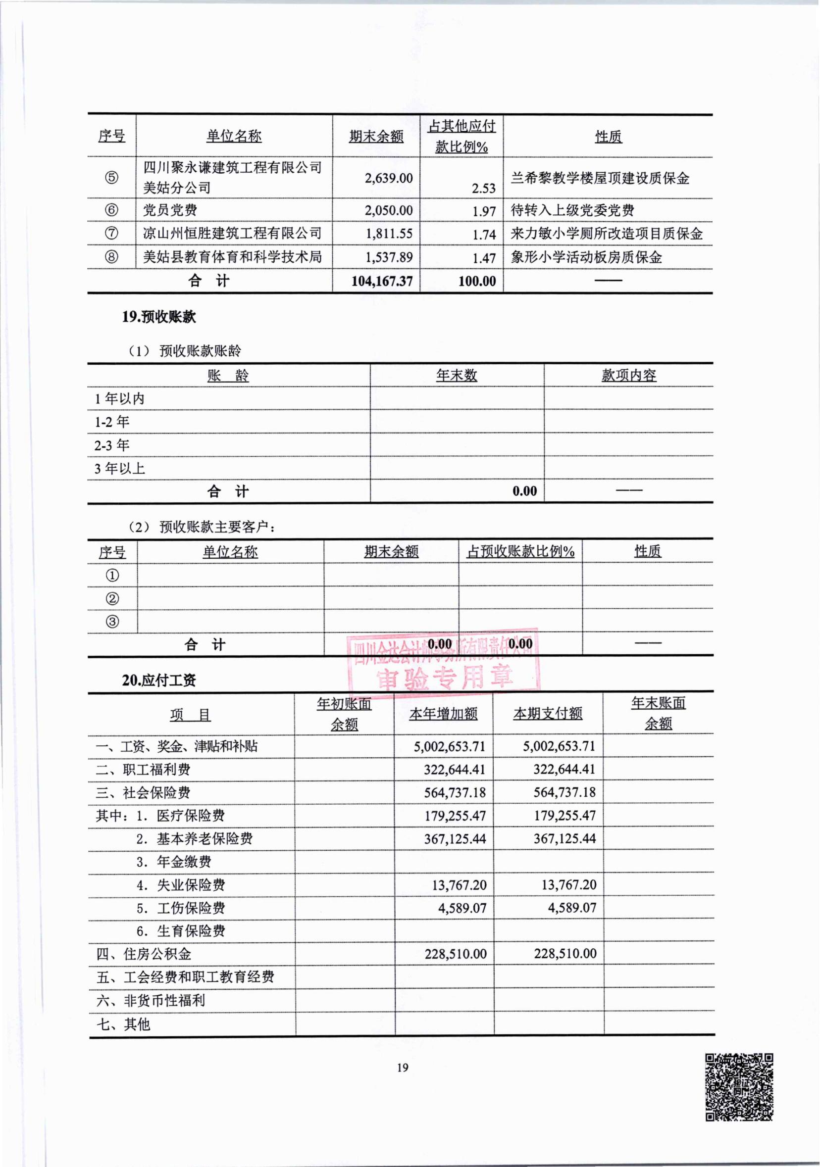 2025年度审计报告_20.jpg