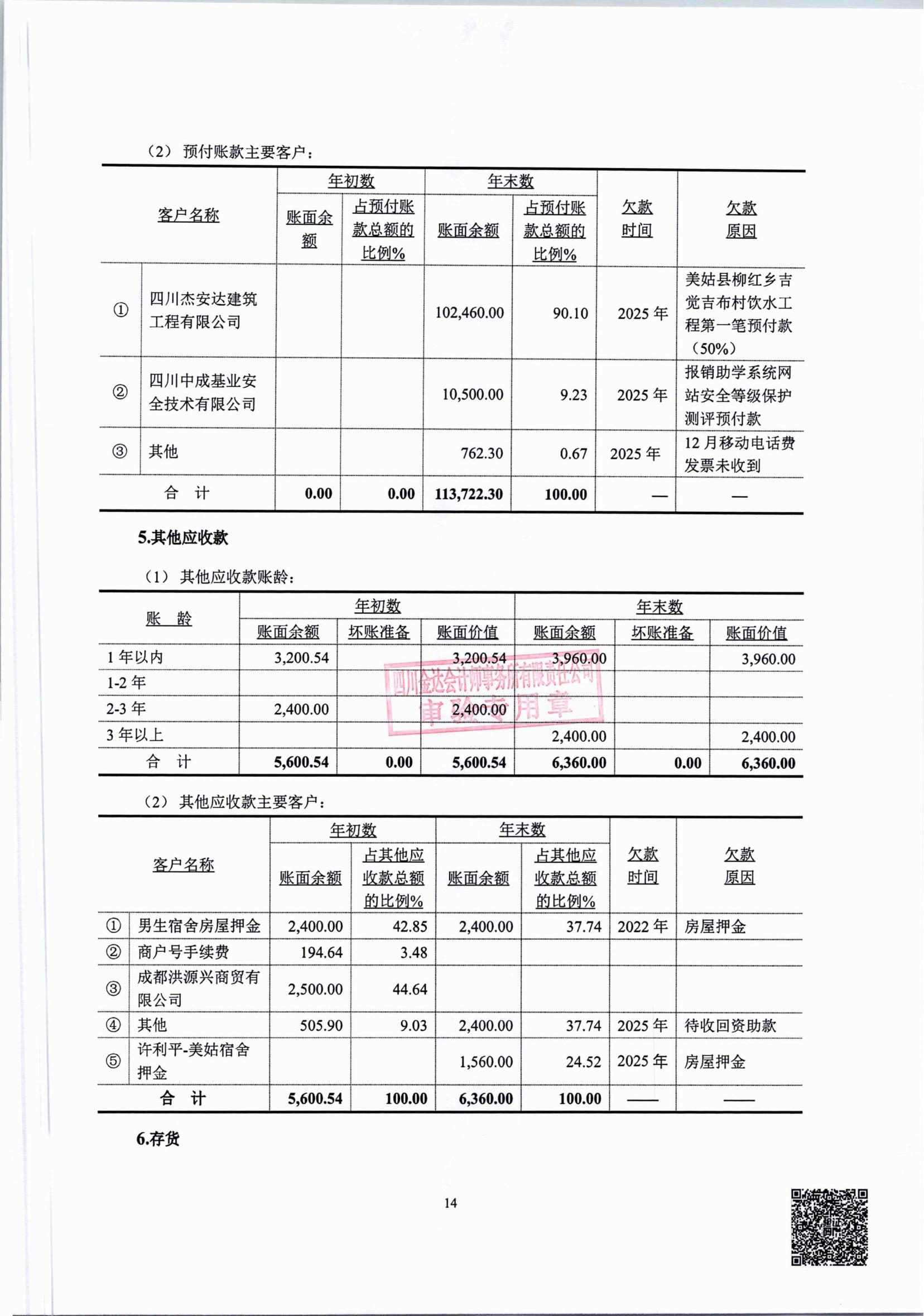 2025年度审计报告_15.jpg