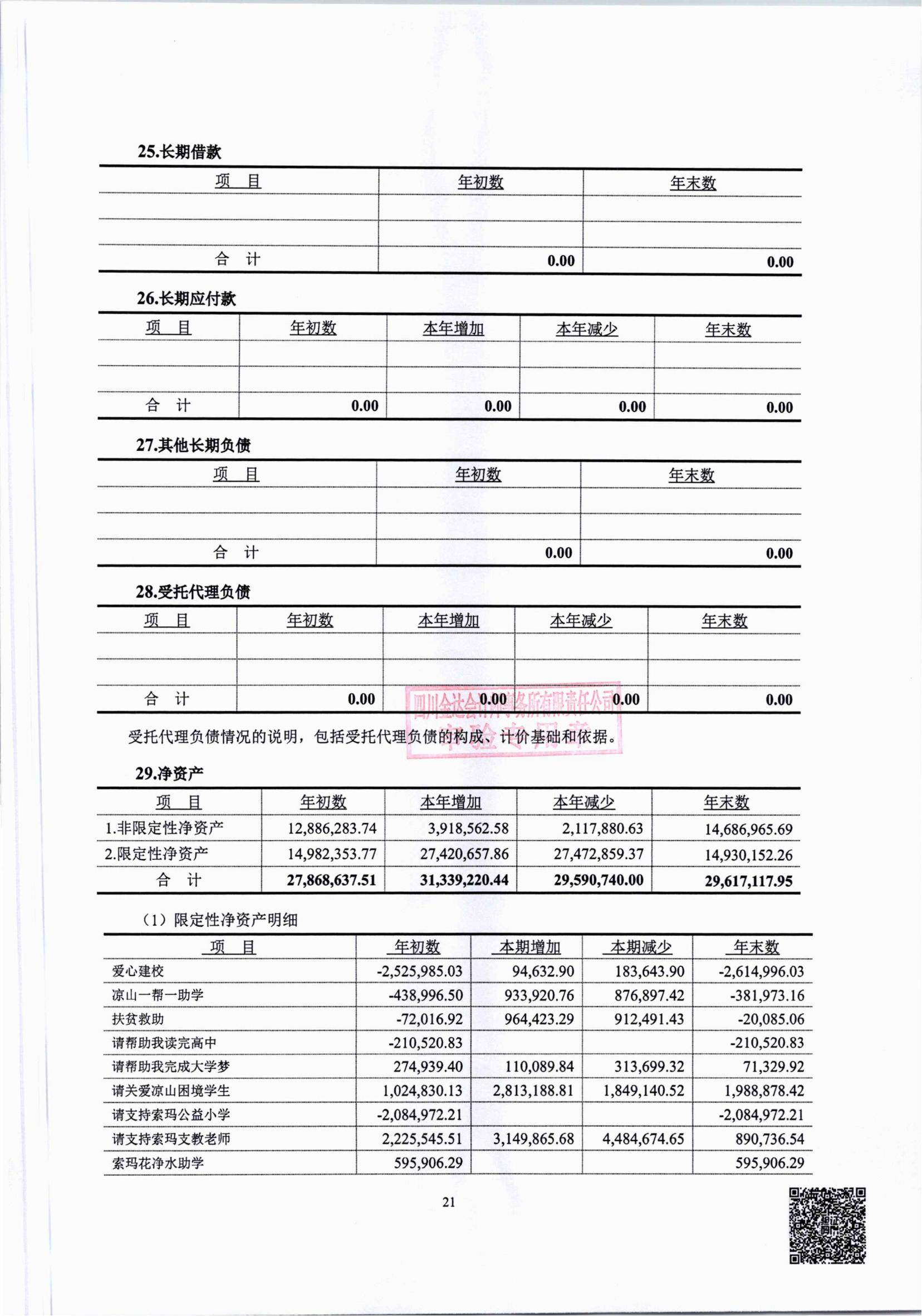 2025年度审计报告_22.jpg
