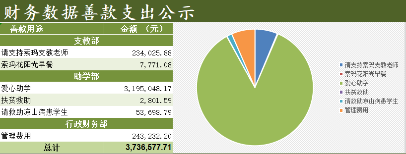 支出.png