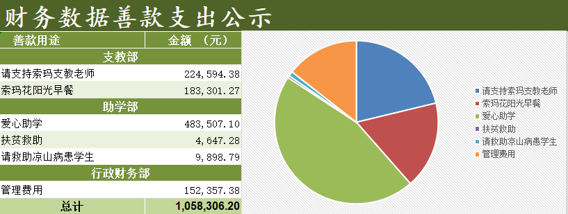 支出.png