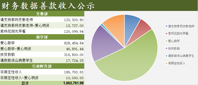 收入.png