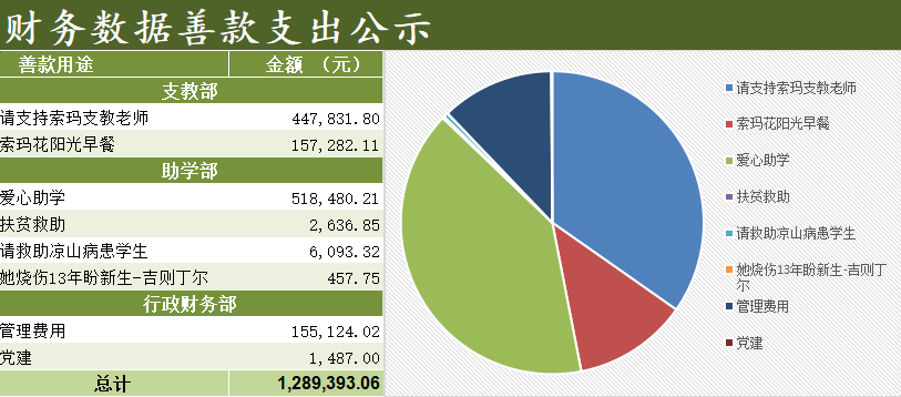 支出.png
