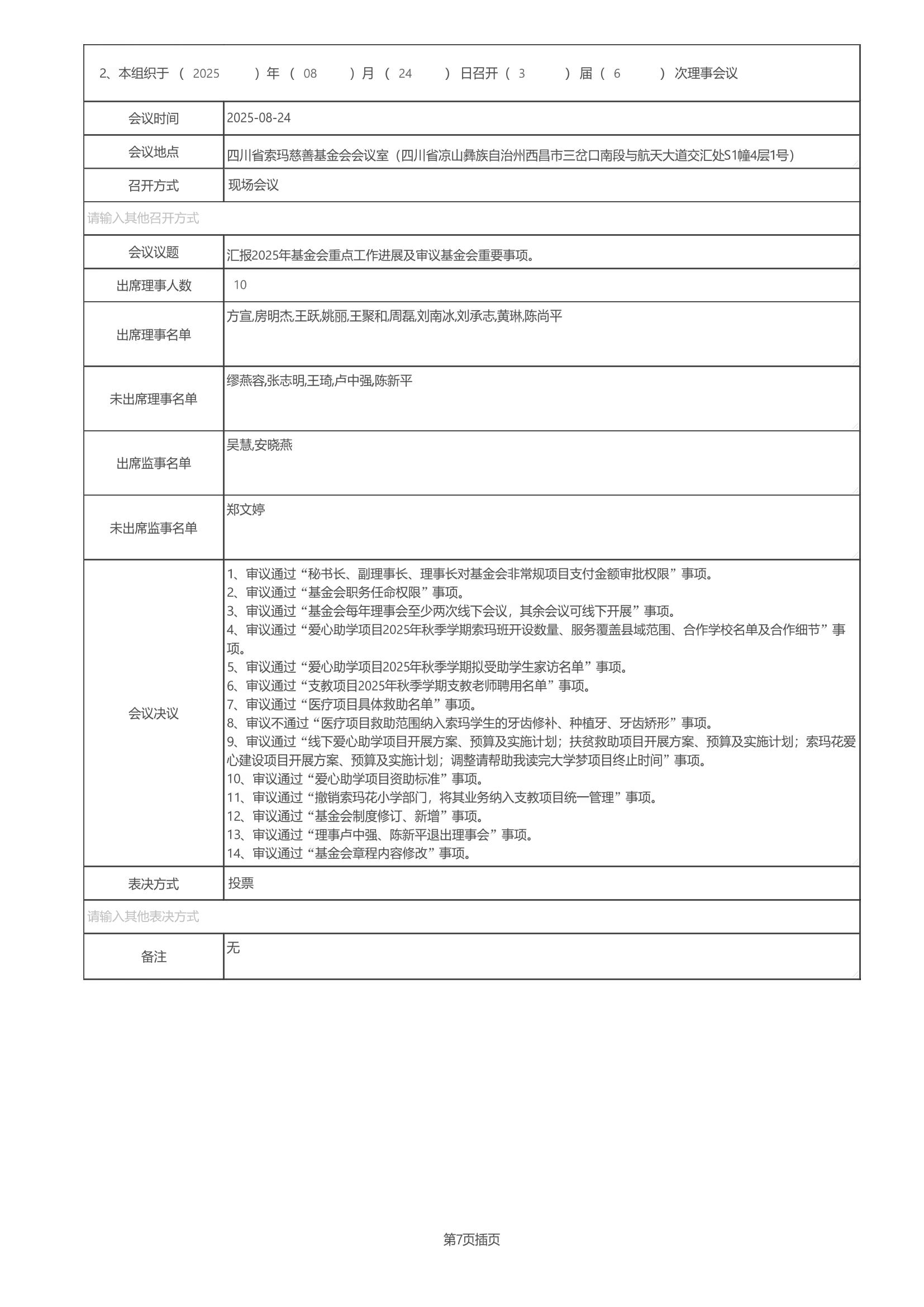 四川省索玛慈善基金会2025年度工作报告（民政盖章）_09.jpg