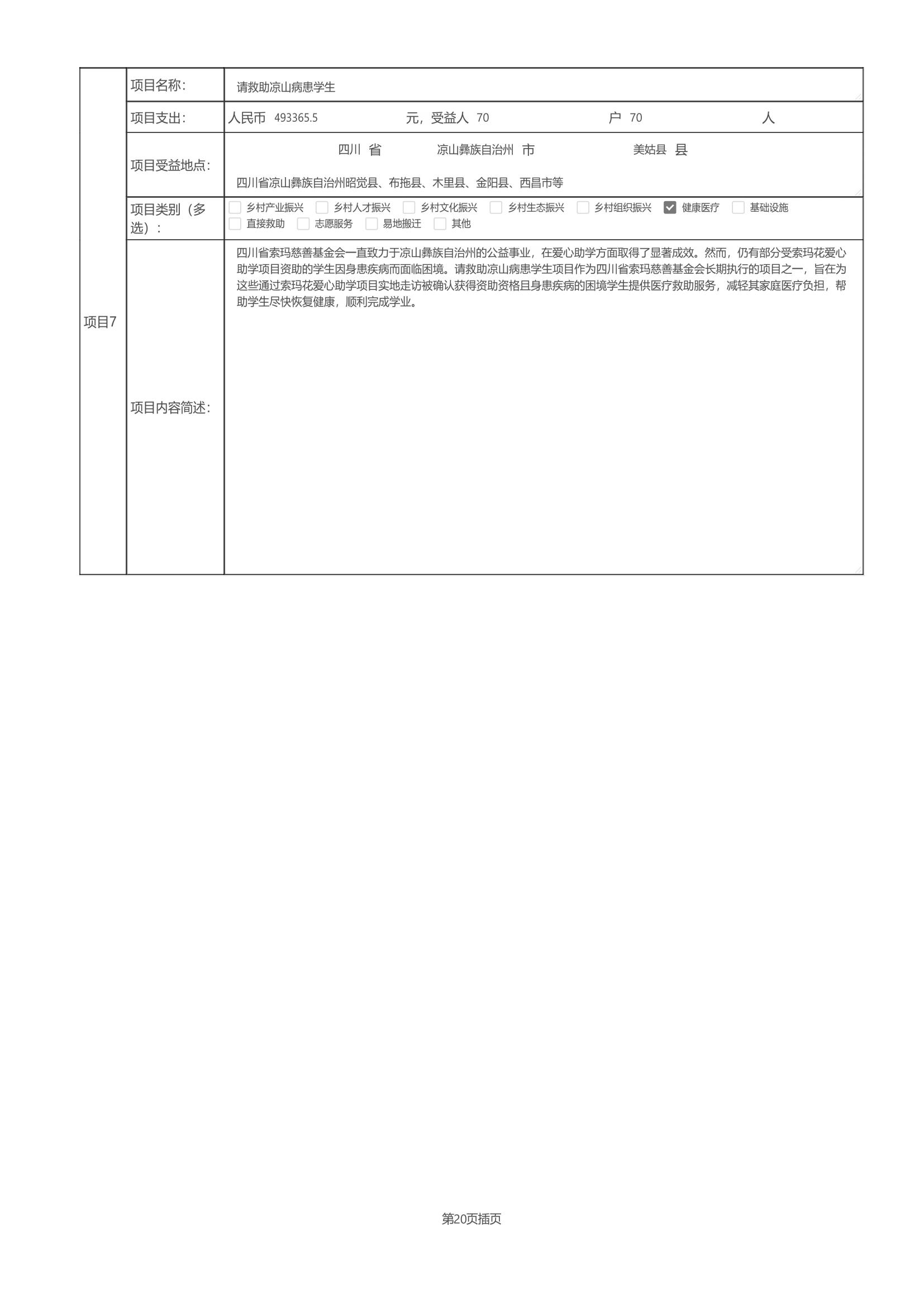 四川省索玛慈善基金会2025年度工作报告（民政盖章）_41.jpg