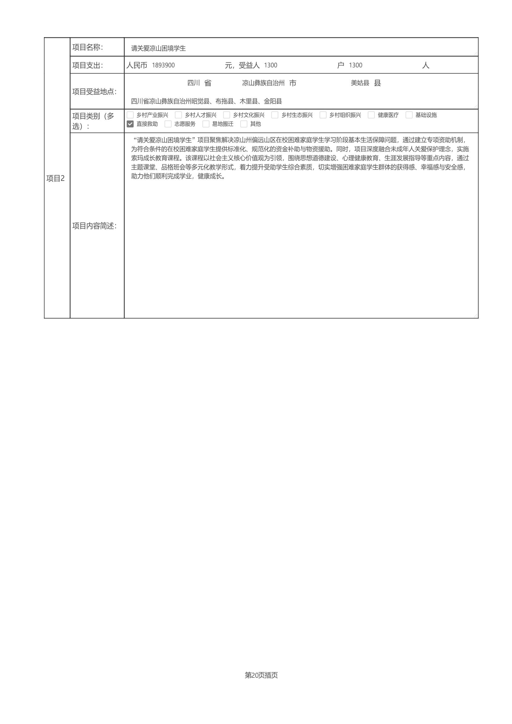四川省索玛慈善基金会2025年度工作报告（民政盖章）_36.jpg