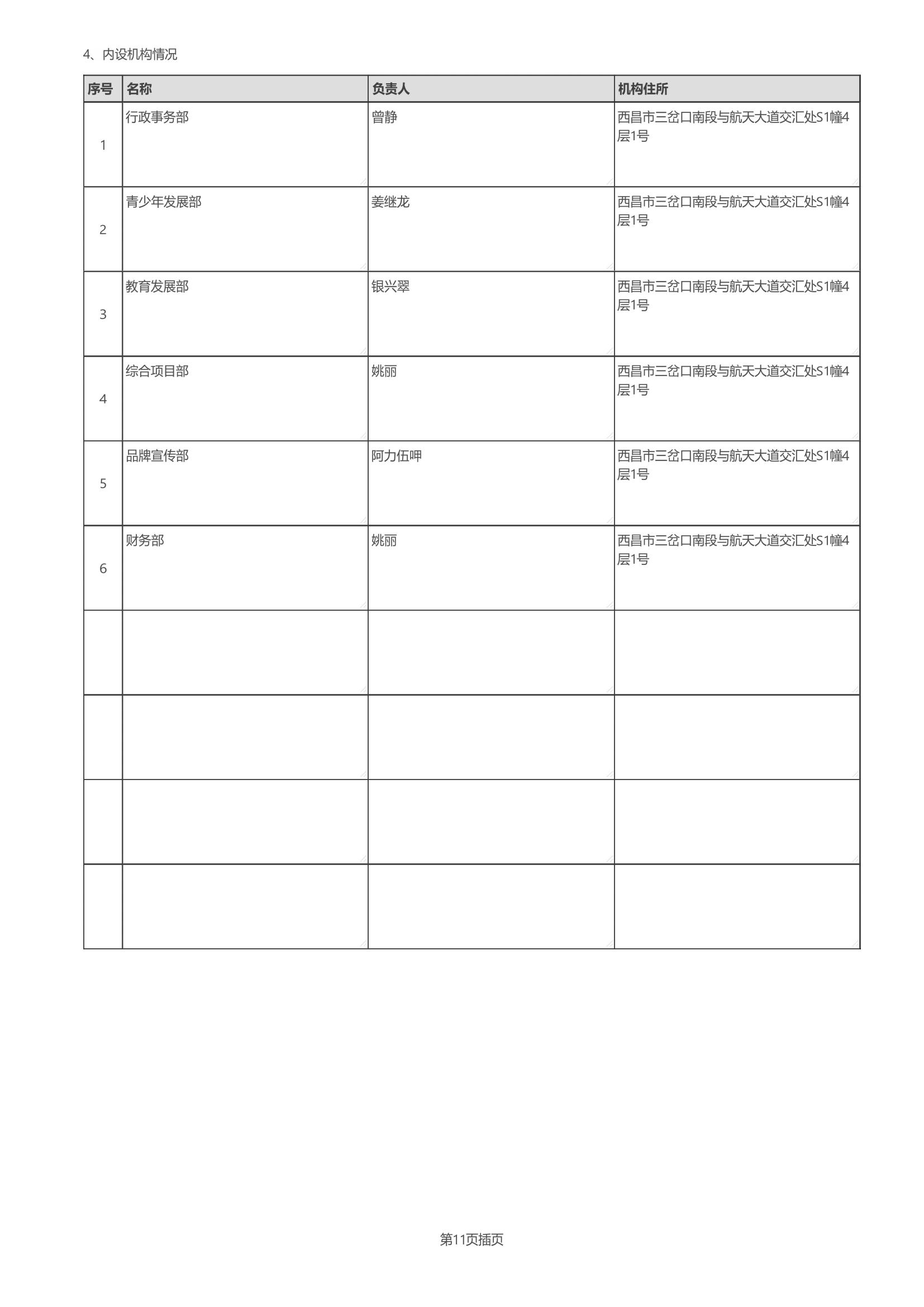 四川省索玛慈善基金会2025年度工作报告（民政盖章）_16.jpg