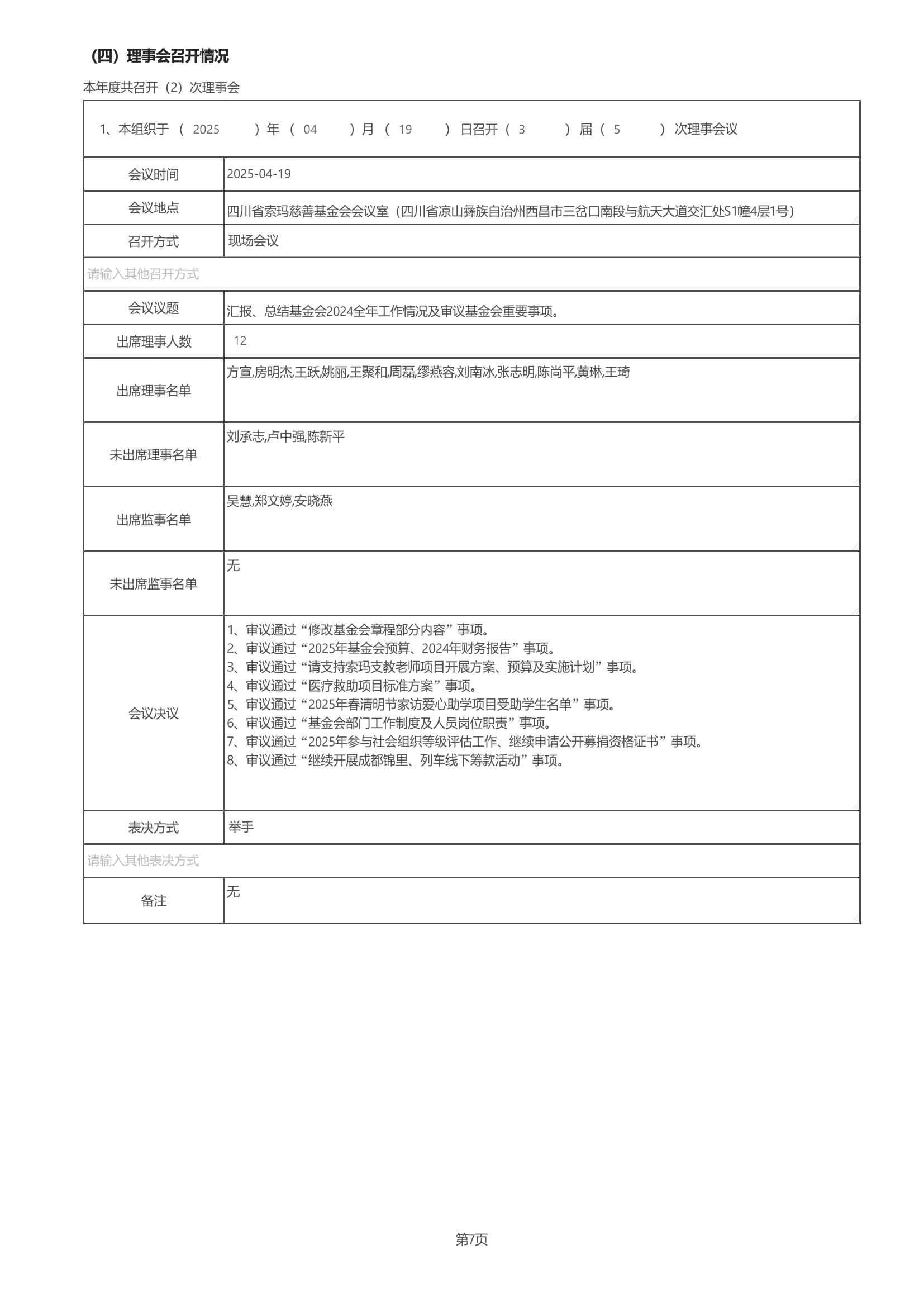 四川省索玛慈善基金会2025年度工作报告（民政盖章）_08.jpg