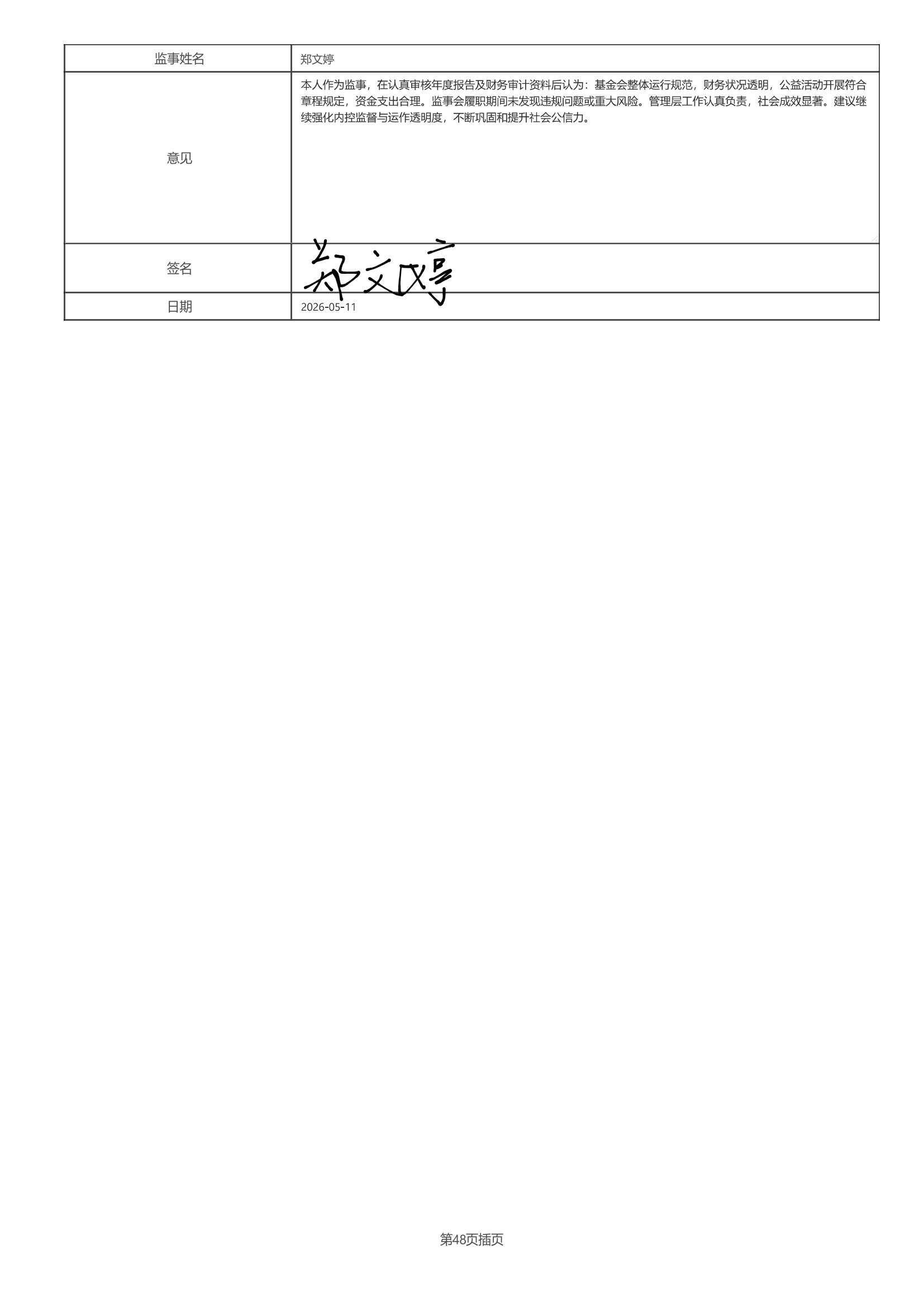 四川省索玛慈善基金会2025年度工作报告（民政盖章）_77.jpg