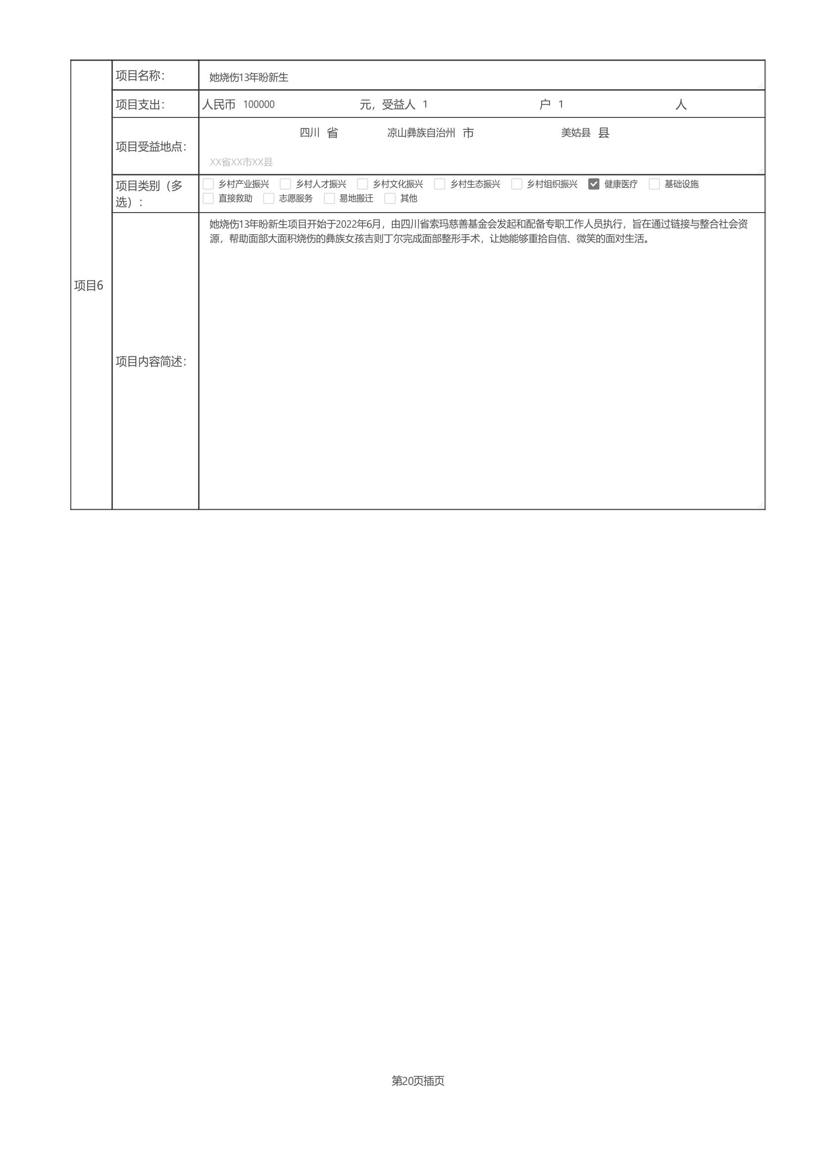 四川省索玛慈善基金会2025年度工作报告（民政盖章）_40.jpg